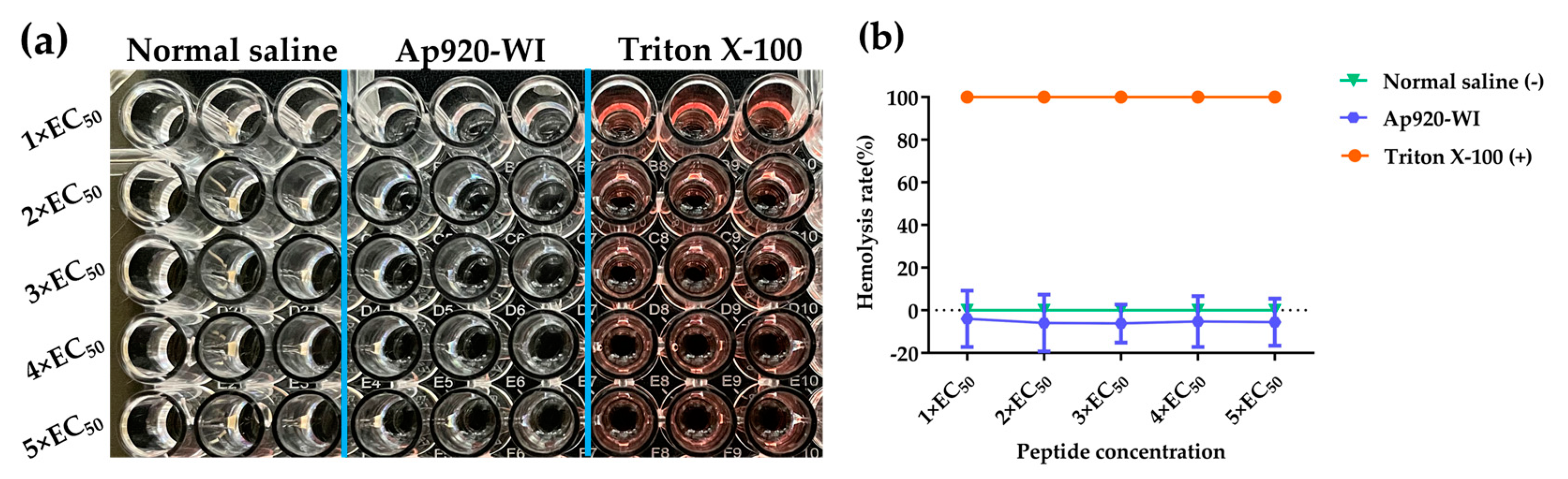 Ijms 24 10598 g006 Ijms 24 10598 g006