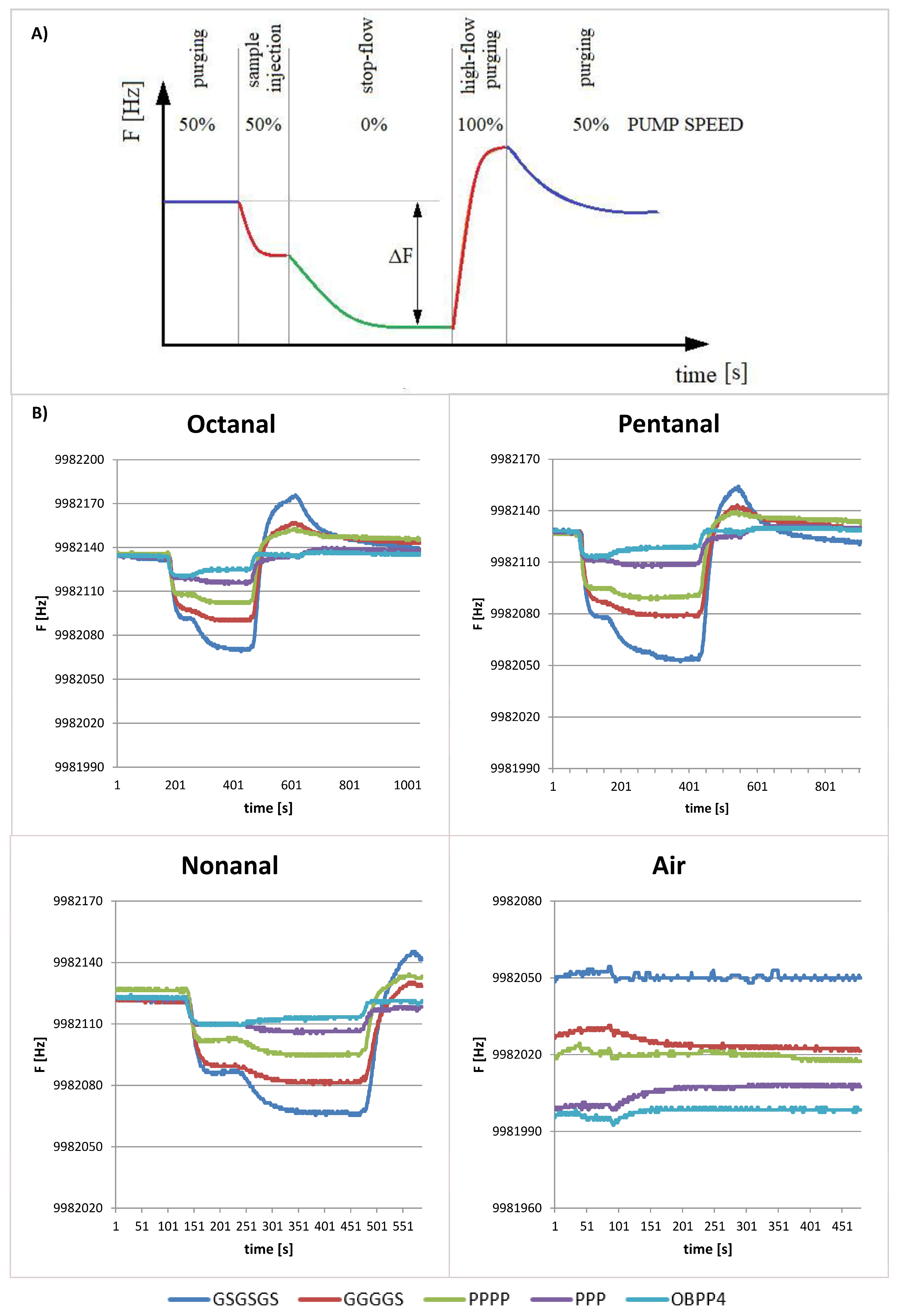 Ijms 24 10610 g004 Ijms 24 10610 g004