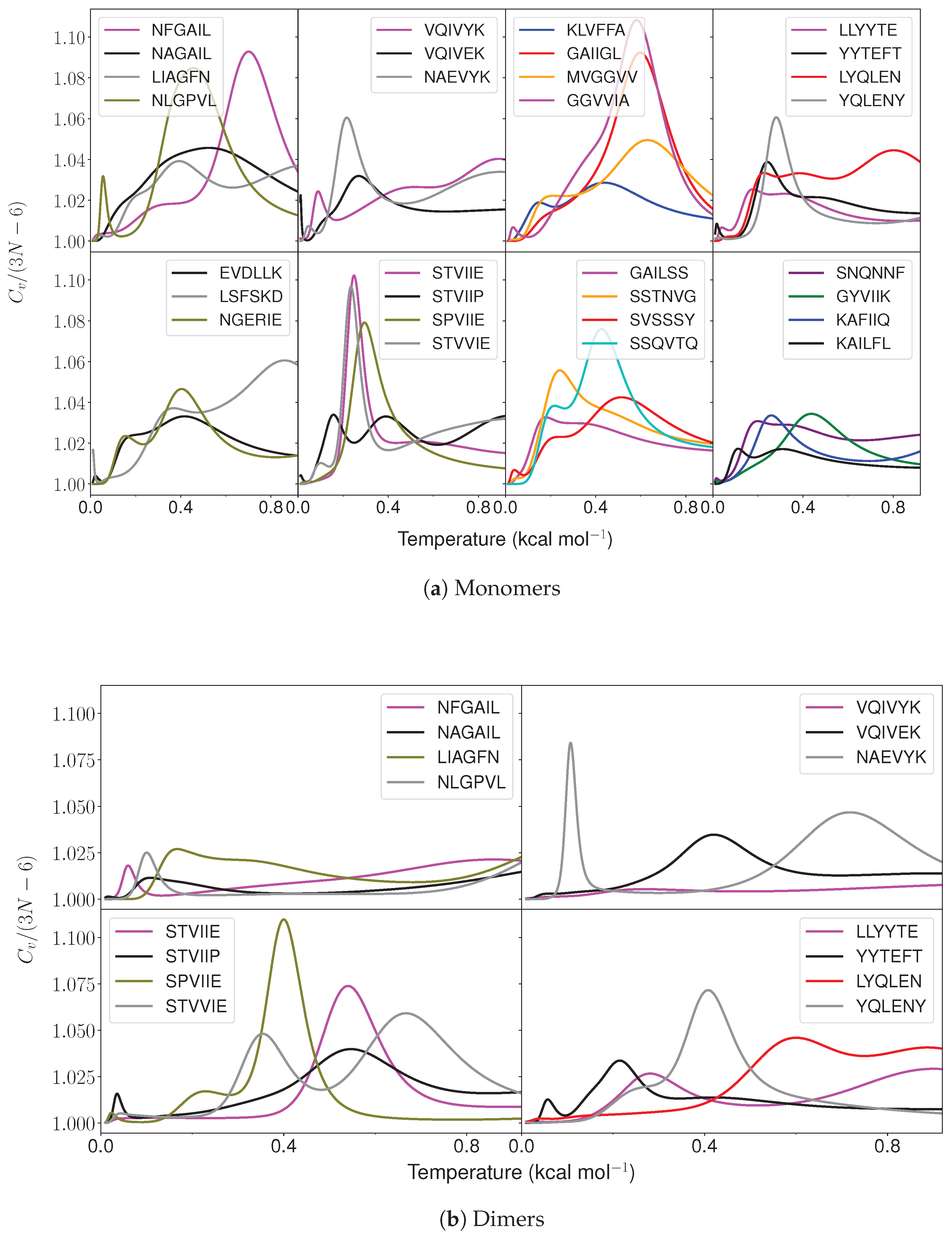 Ijms 24 10613 g001 Ijms 24 10613 g001