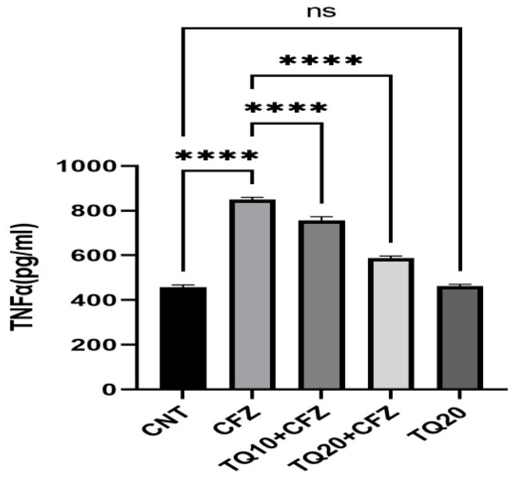 Ijms 24 10621 g005 Ijms 24 10621 g005