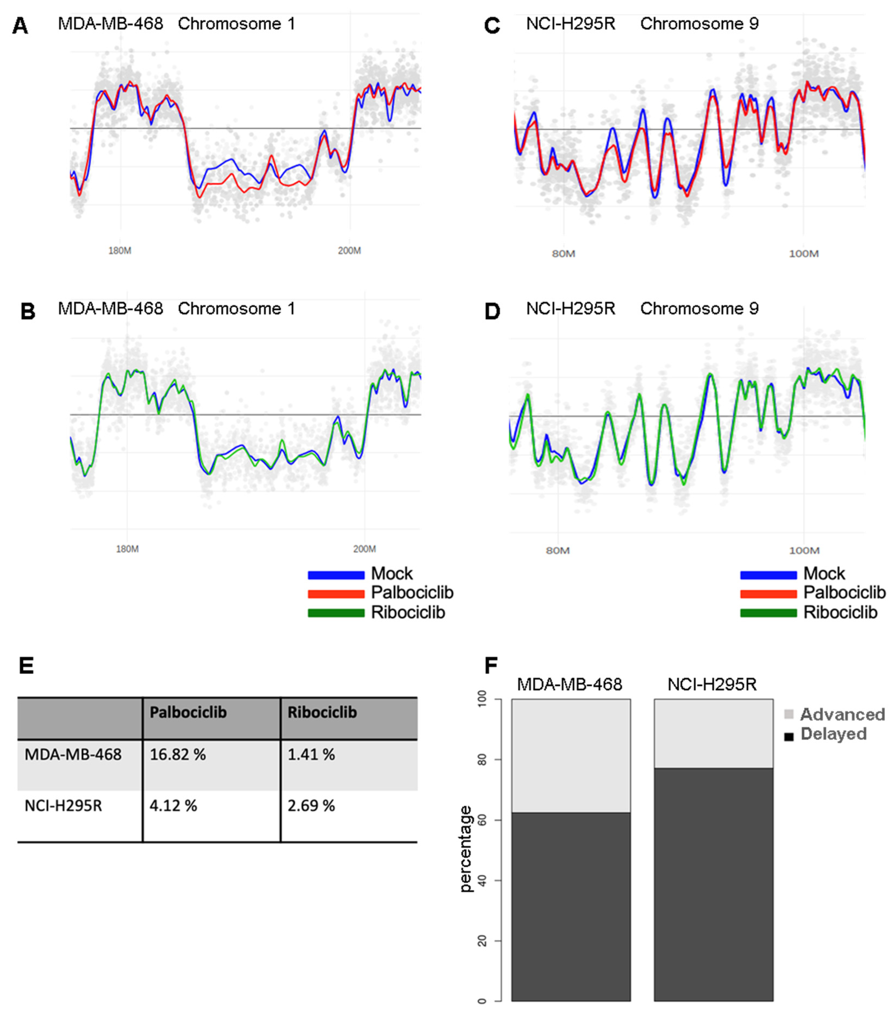 Ijms 24 10629 g003 Ijms 24 10629 g003