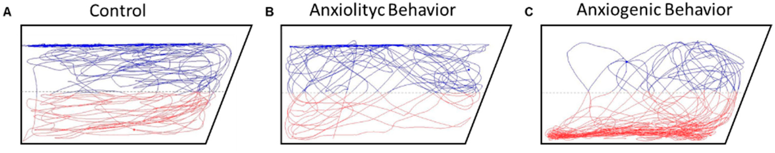 Ijms 24 10635 sch001 Ijms 24 10635 sch001