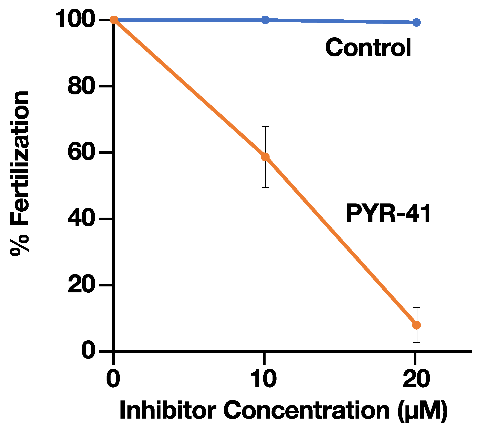 Ijms 24 10662 g001 Ijms 24 10662 g001
