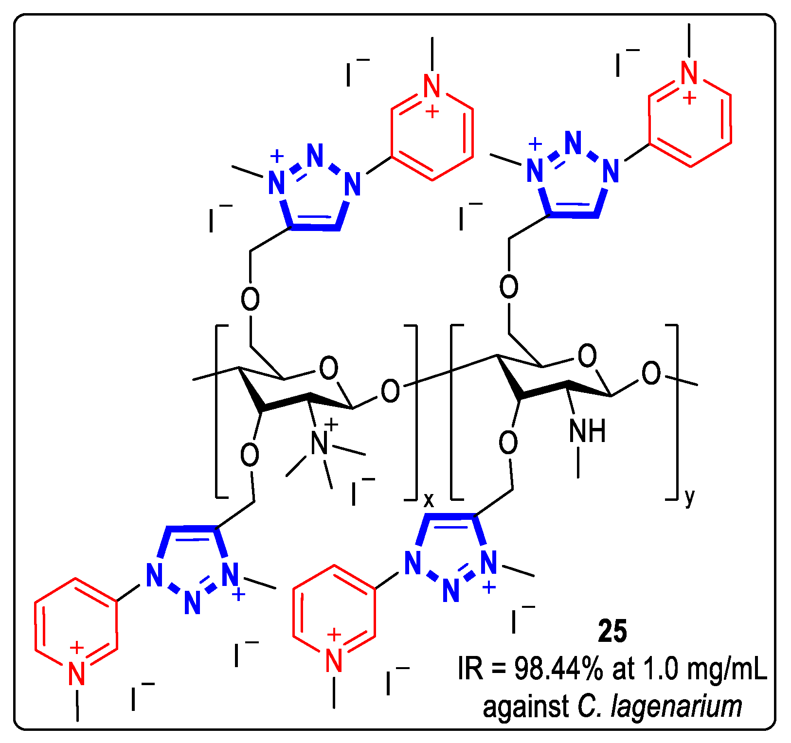 Ijms 24 10694 g009 Ijms 24 10694 g009