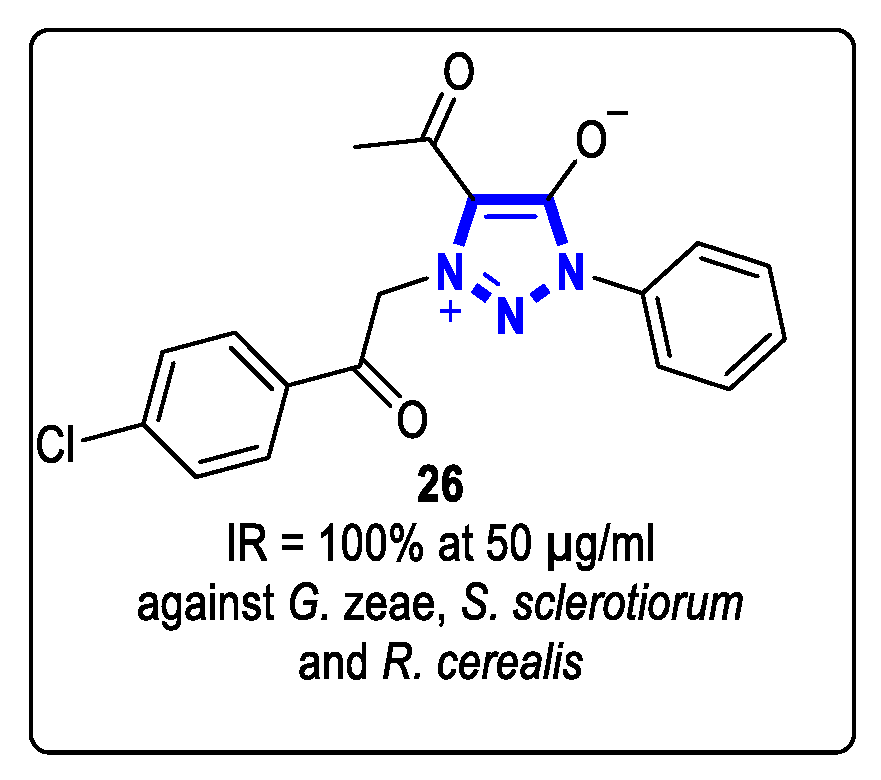 Ijms 24 10694 g010 Ijms 24 10694 g010