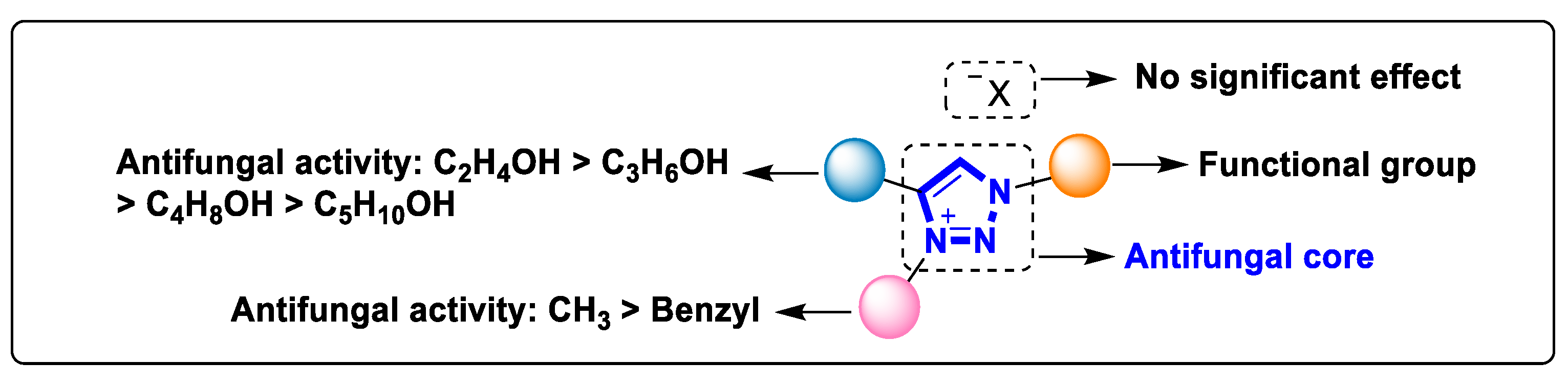 Ijms 24 10694 g011 Ijms 24 10694 g011
