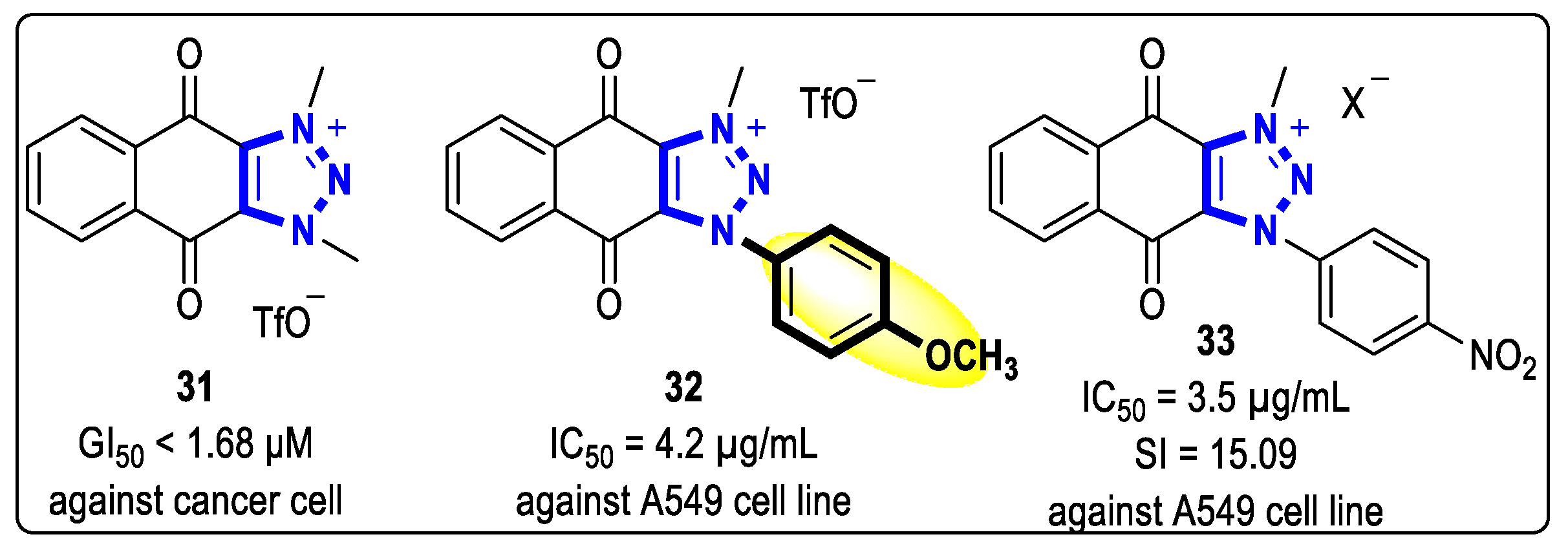 Ijms 24 10694 g013 Ijms 24 10694 g013