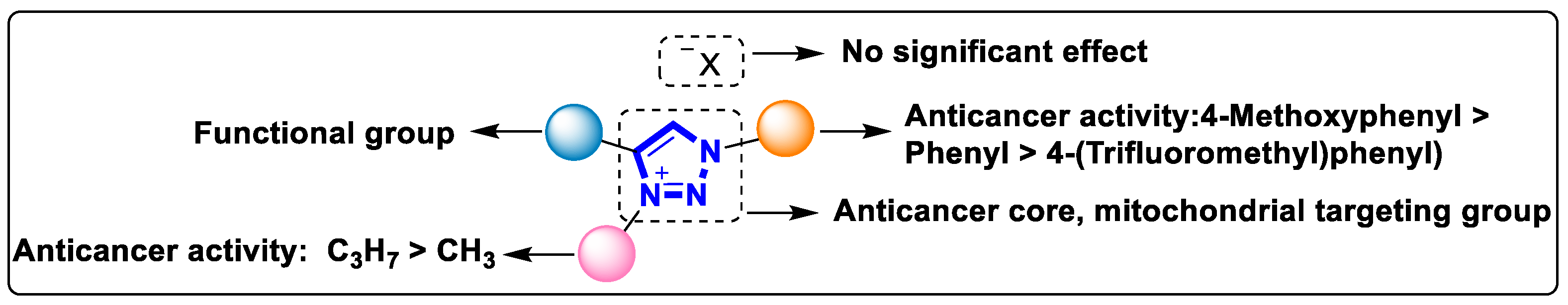 Ijms 24 10694 g016 Ijms 24 10694 g016