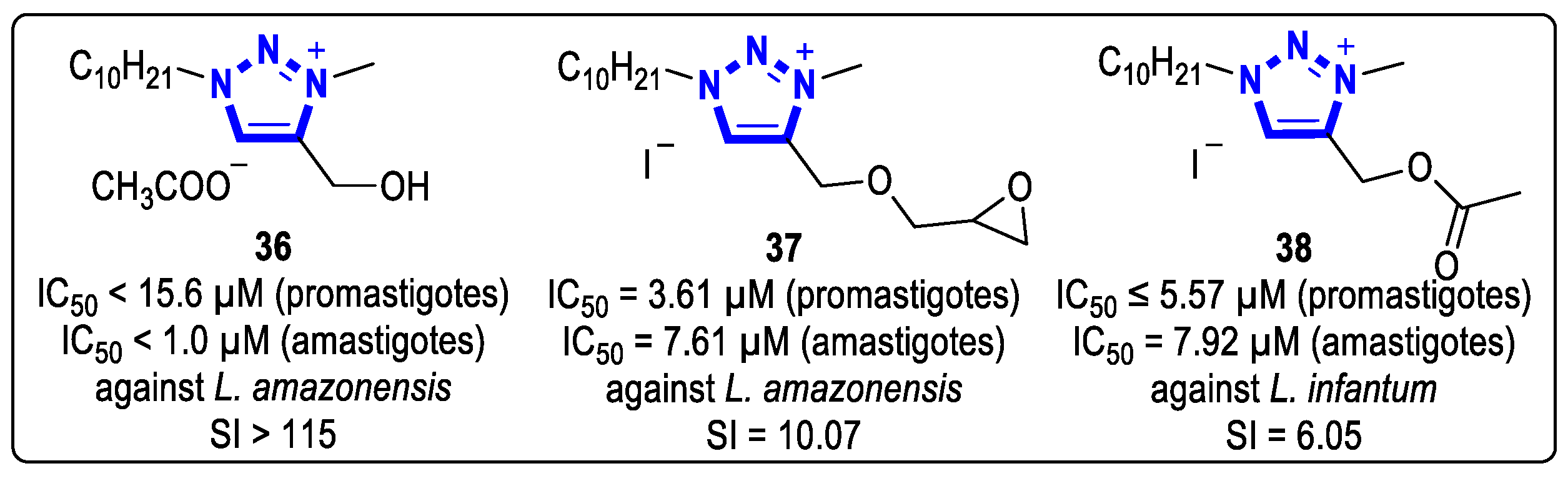 Ijms 24 10694 g017 Ijms 24 10694 g017
