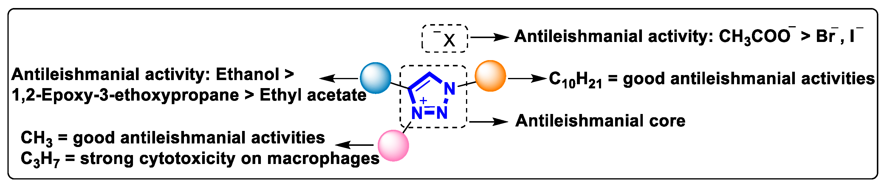 Ijms 24 10694 g019 Ijms 24 10694 g019