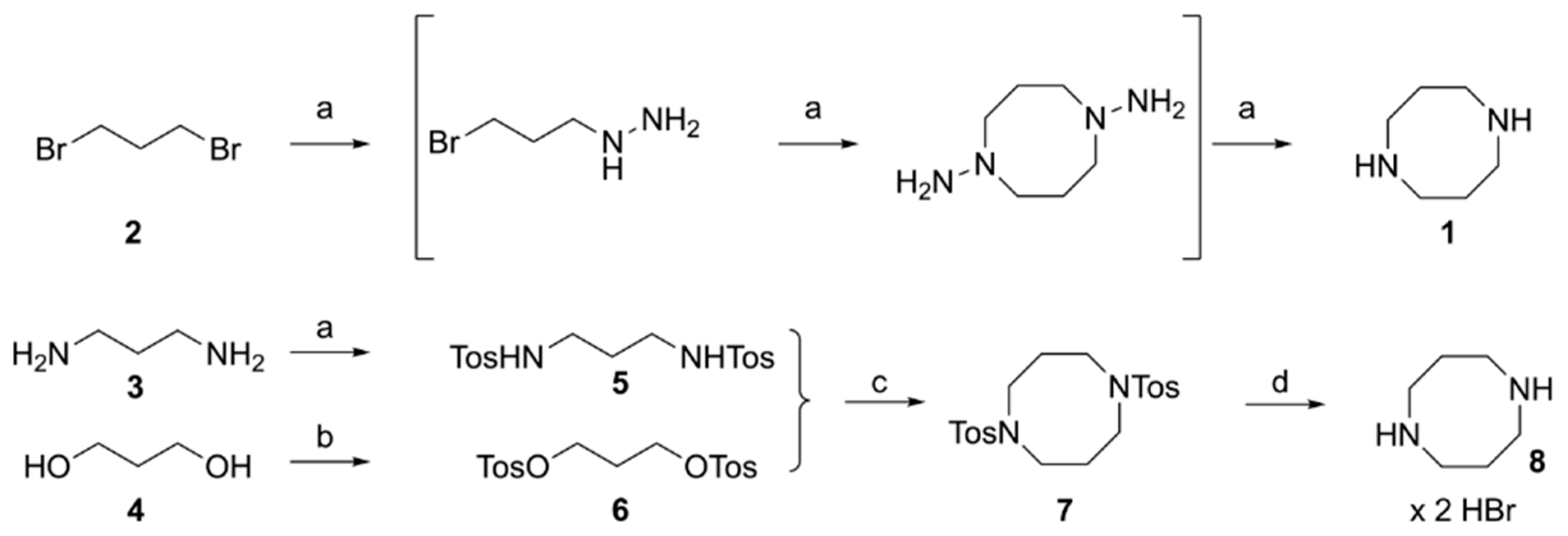 Ijms 24 10695 sch001