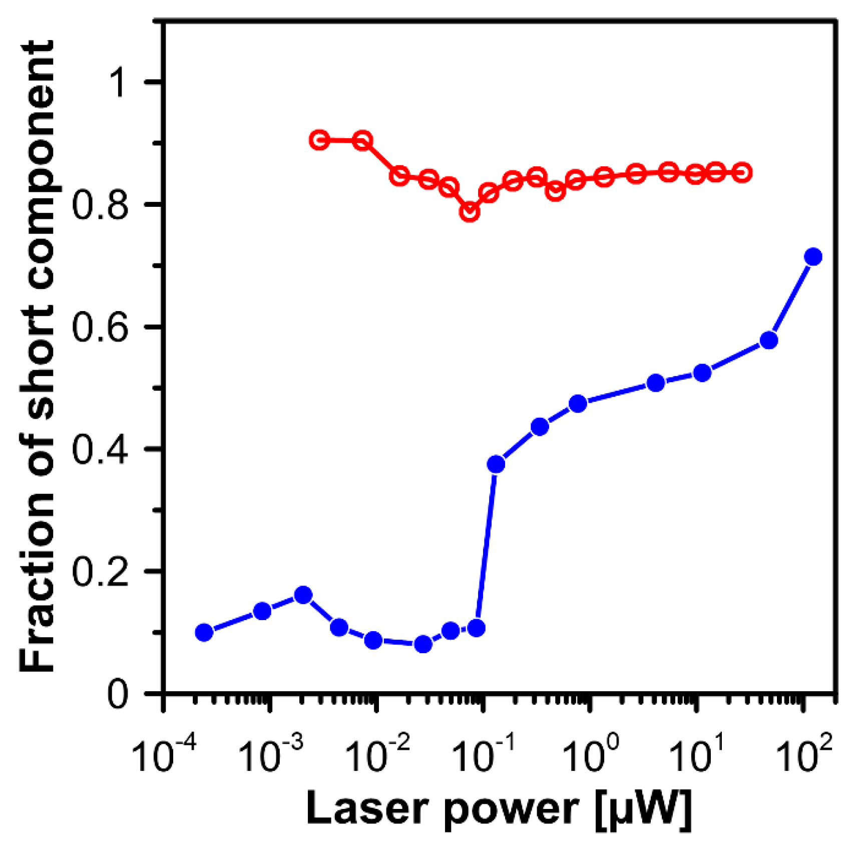 Ijms 24 10702 g008 Ijms 24 10702 g008