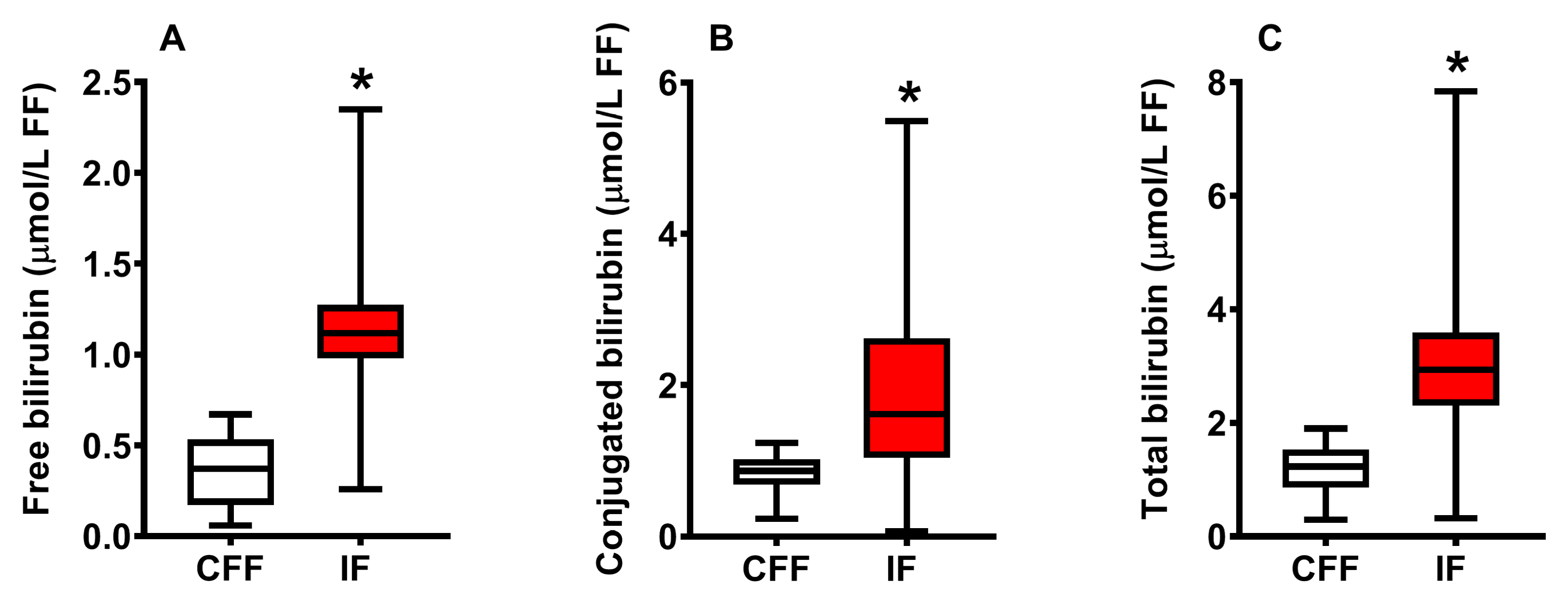 Ijms 24 10707 g001 Ijms 24 10707 g001