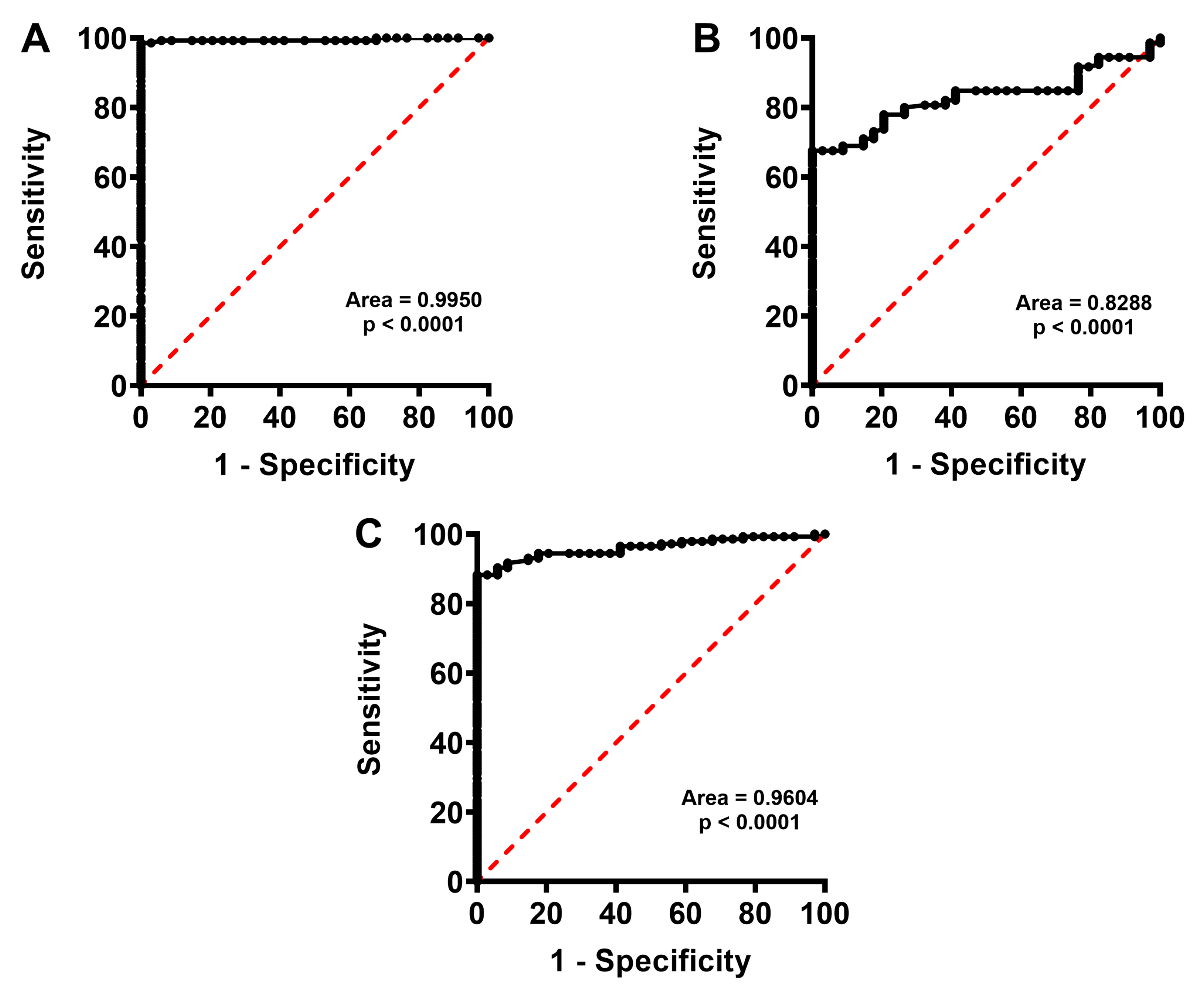 Ijms 24 10707 g002 Ijms 24 10707 g002
