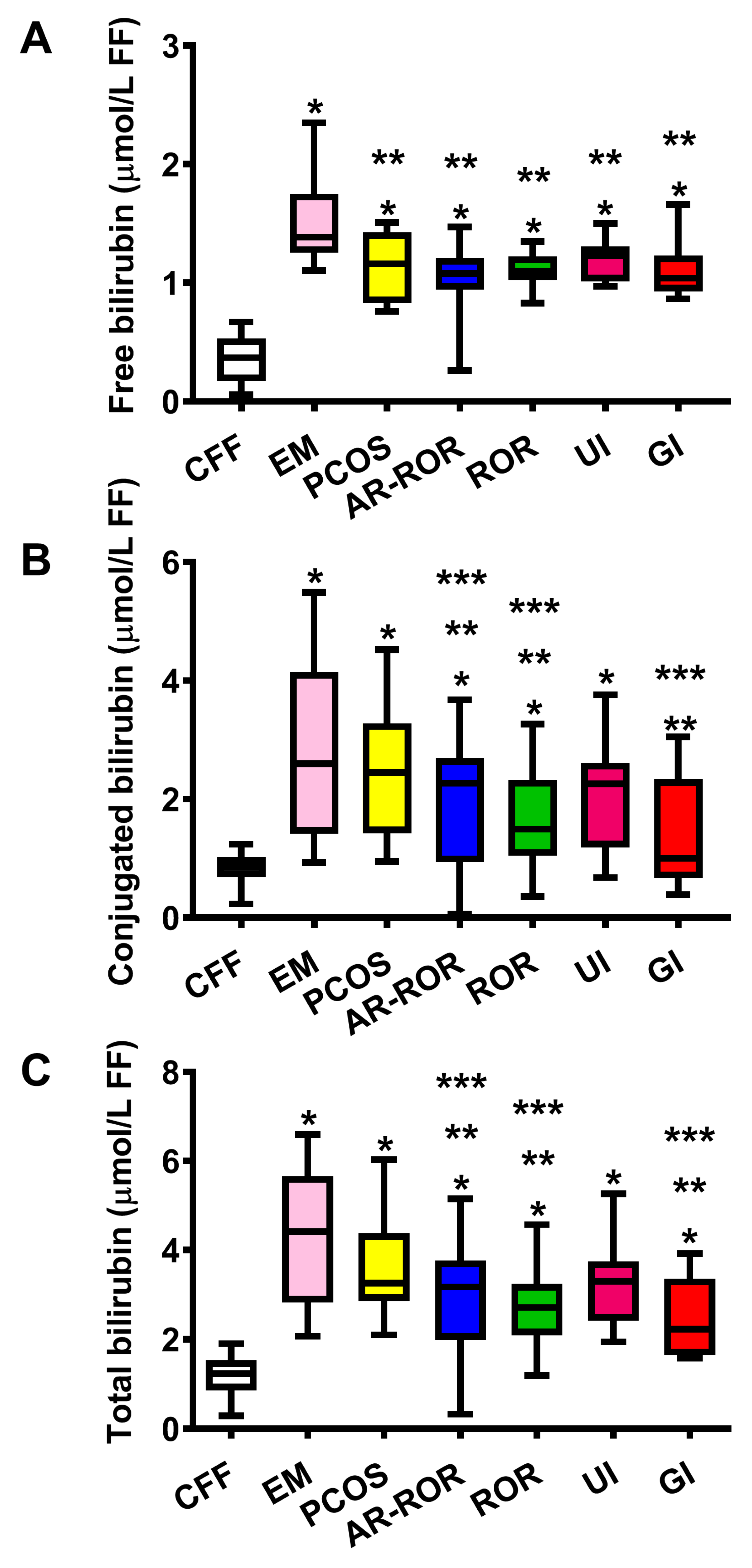 Ijms 24 10707 g003 Ijms 24 10707 g003