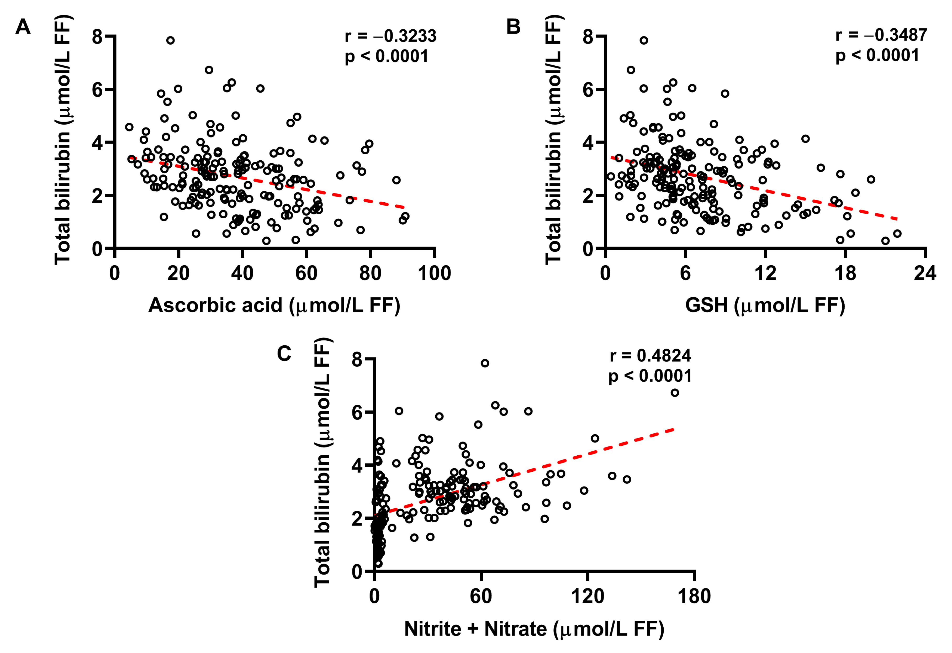 Ijms 24 10707 g004 Ijms 24 10707 g004