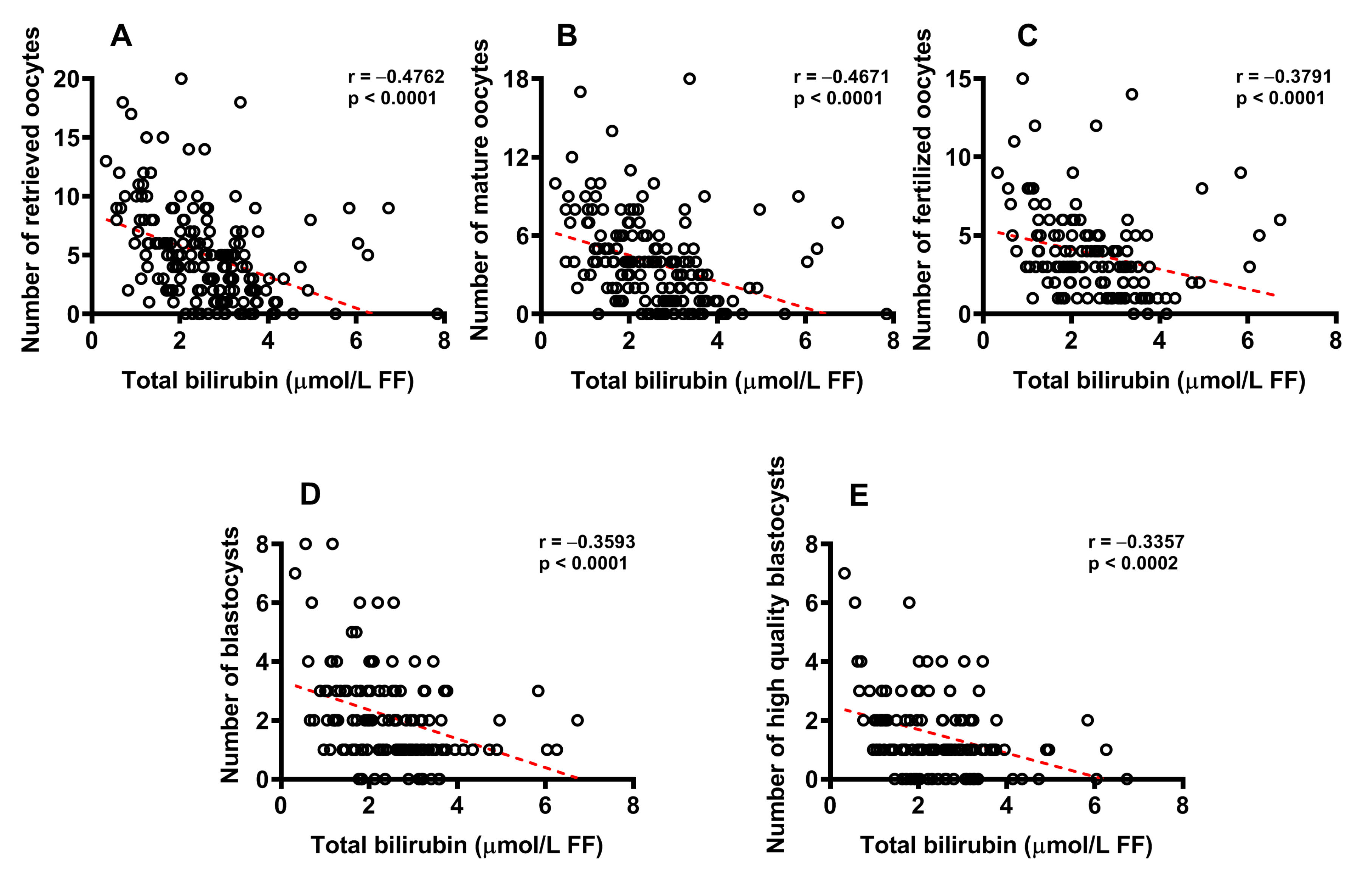 Ijms 24 10707 g005 Ijms 24 10707 g005