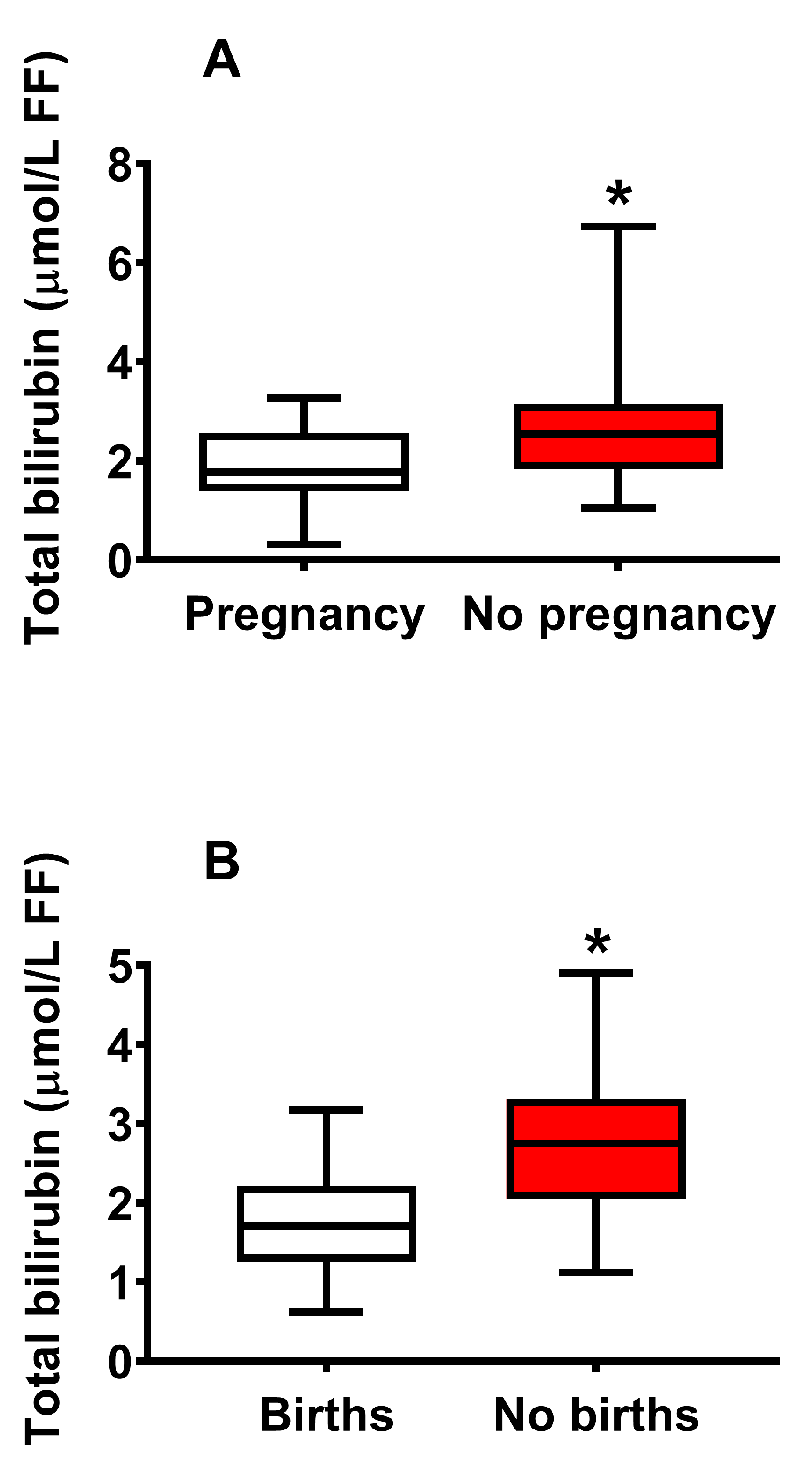 Ijms 24 10707 g006 Ijms 24 10707 g006