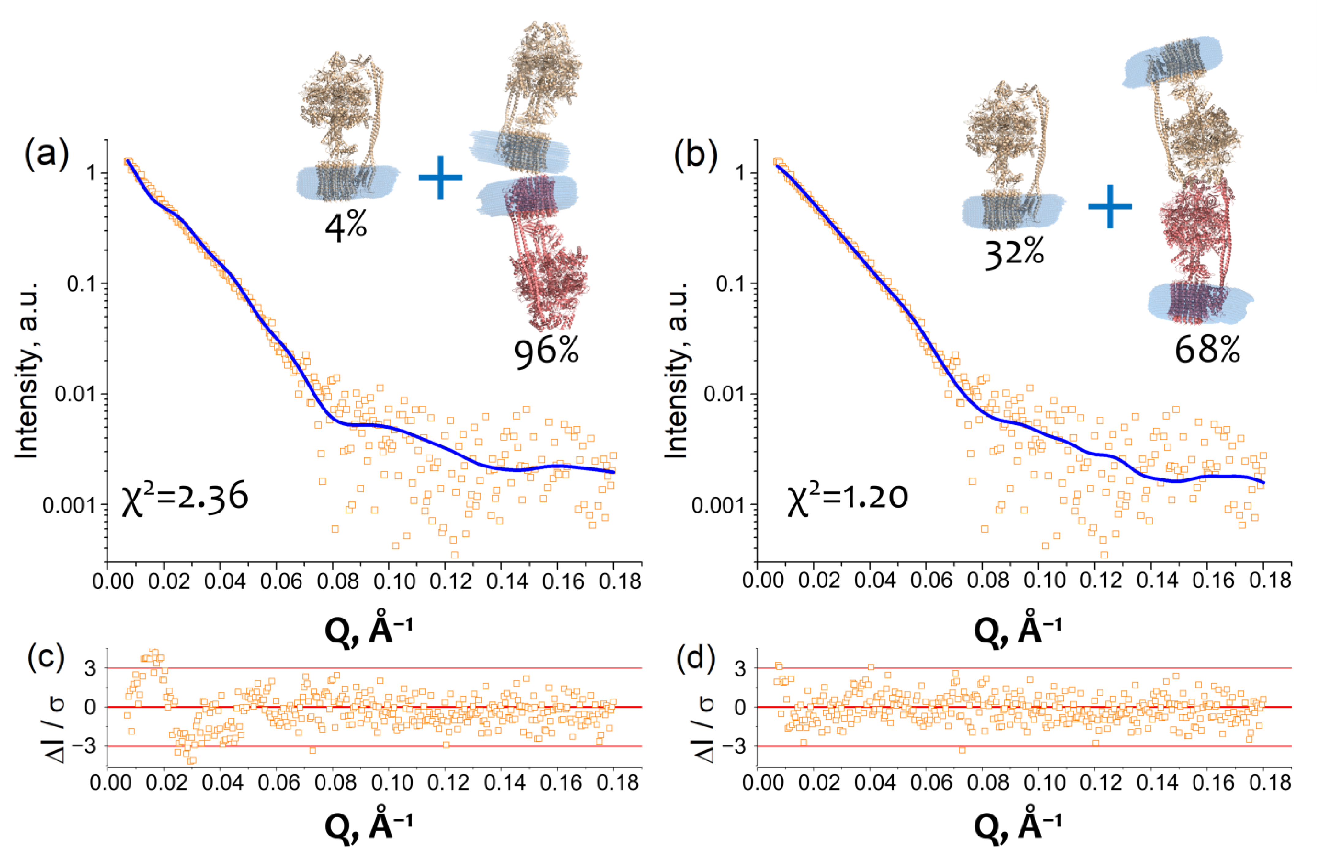 Ijms 24 10720 g003 Ijms 24 10720 g003