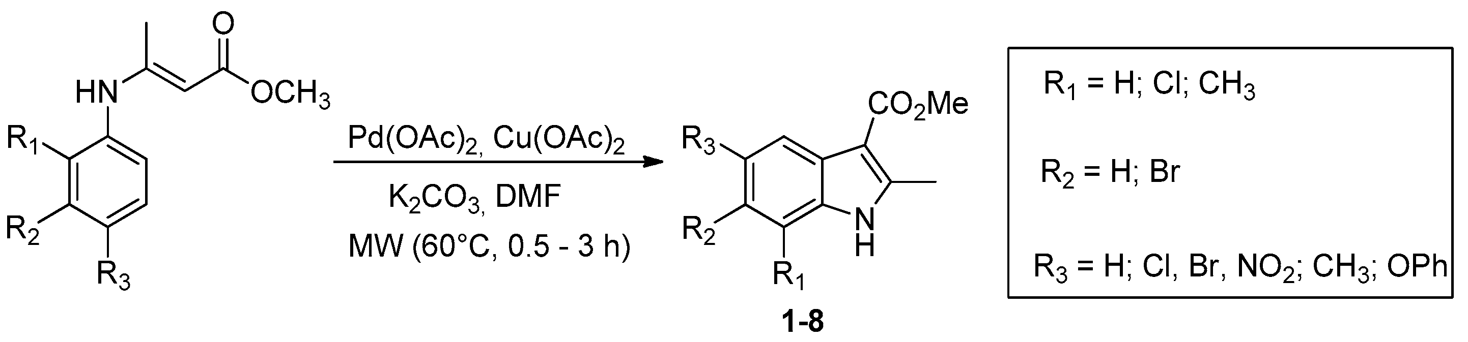 Ijms 24 10722 sch001 Ijms 24 10722 sch001