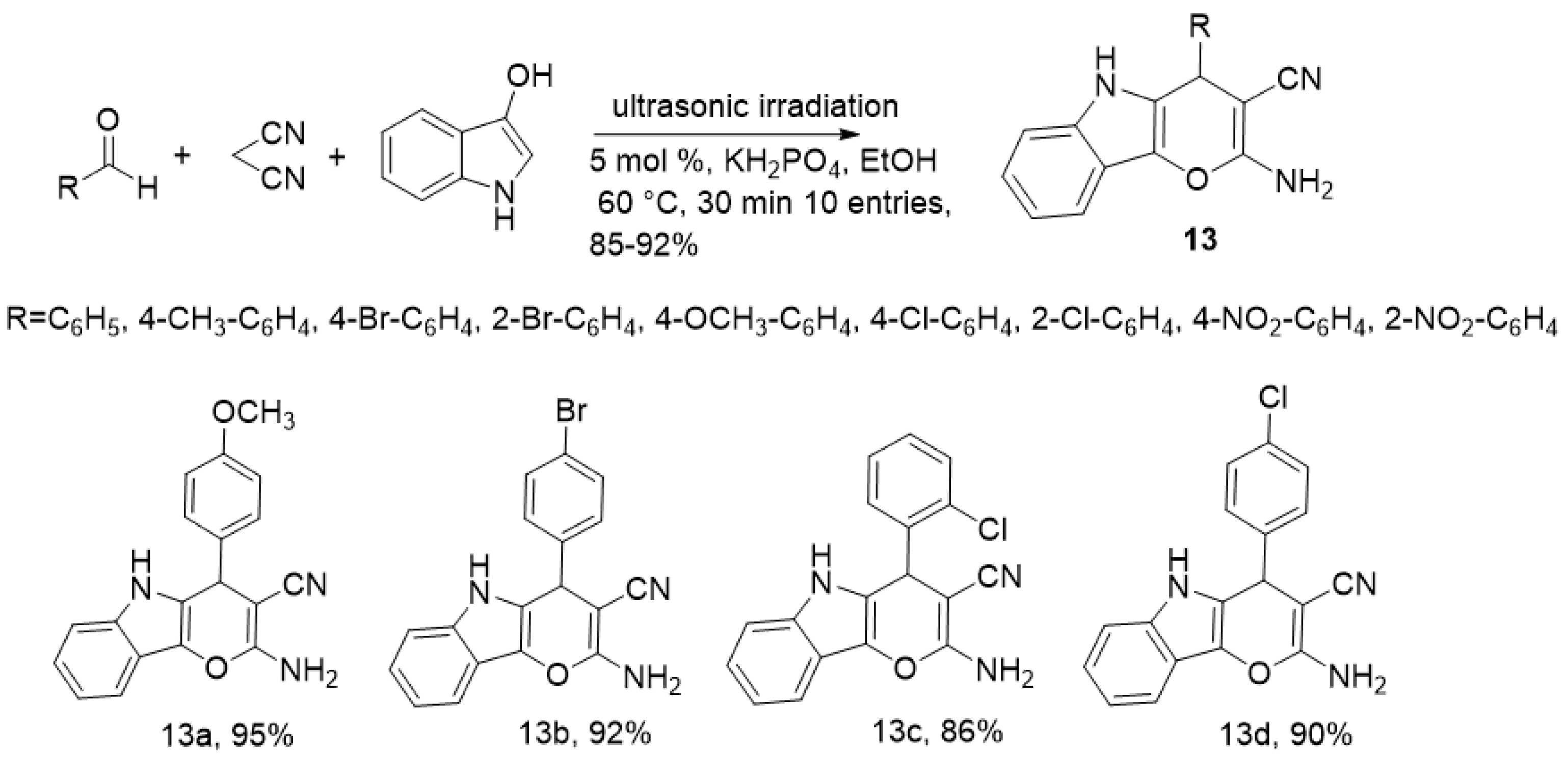 Ijms 24 10722 sch004 Ijms 24 10722 sch004