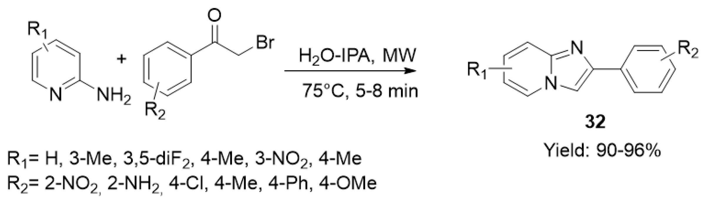 Ijms 24 10722 sch021 Ijms 24 10722 sch021