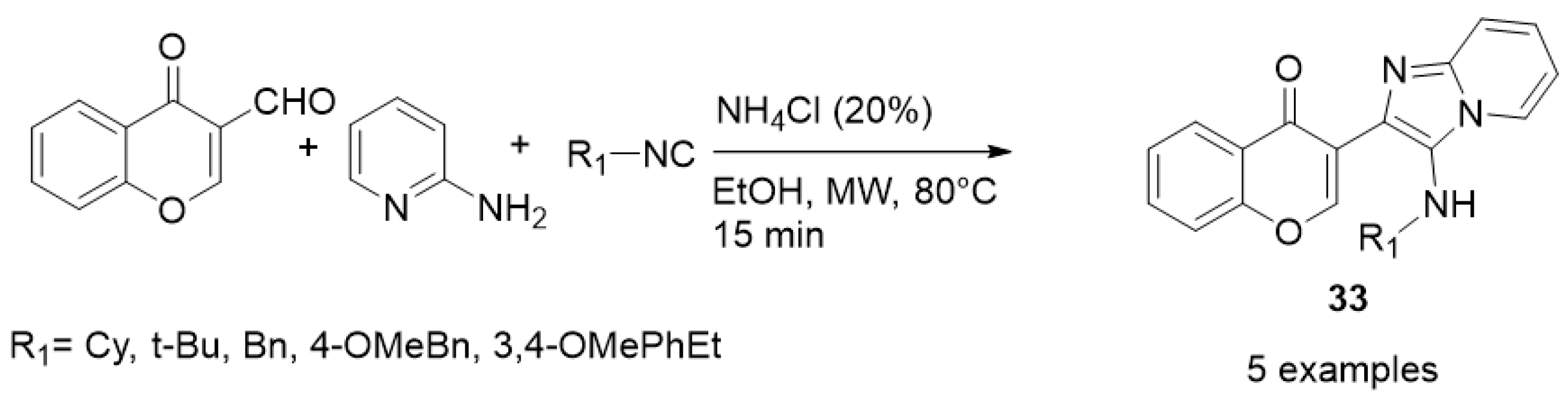 Ijms 24 10722 sch022 Ijms 24 10722 sch022