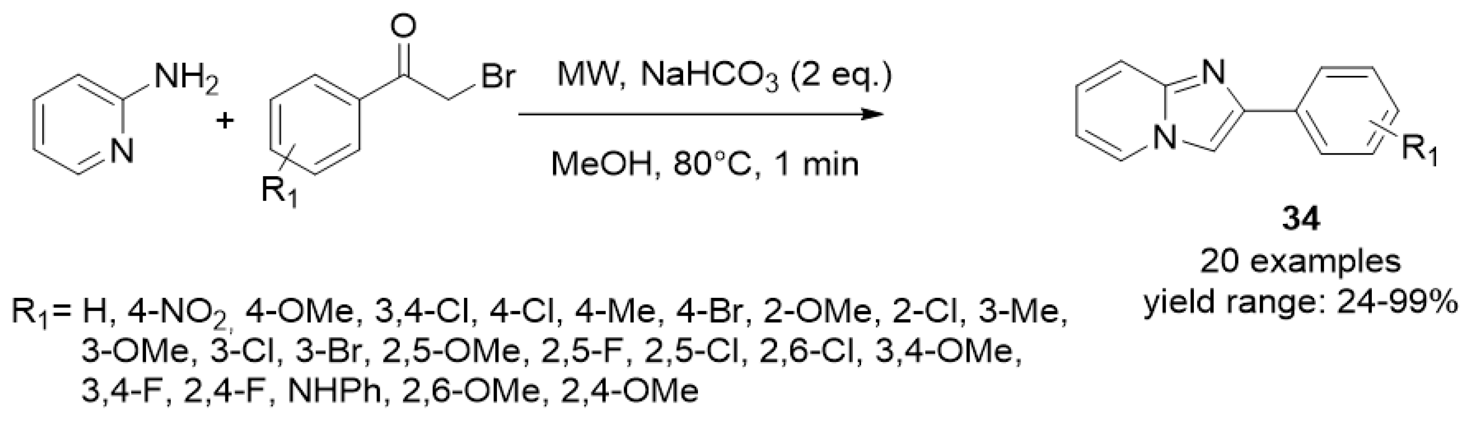 Ijms 24 10722 sch023 Ijms 24 10722 sch023