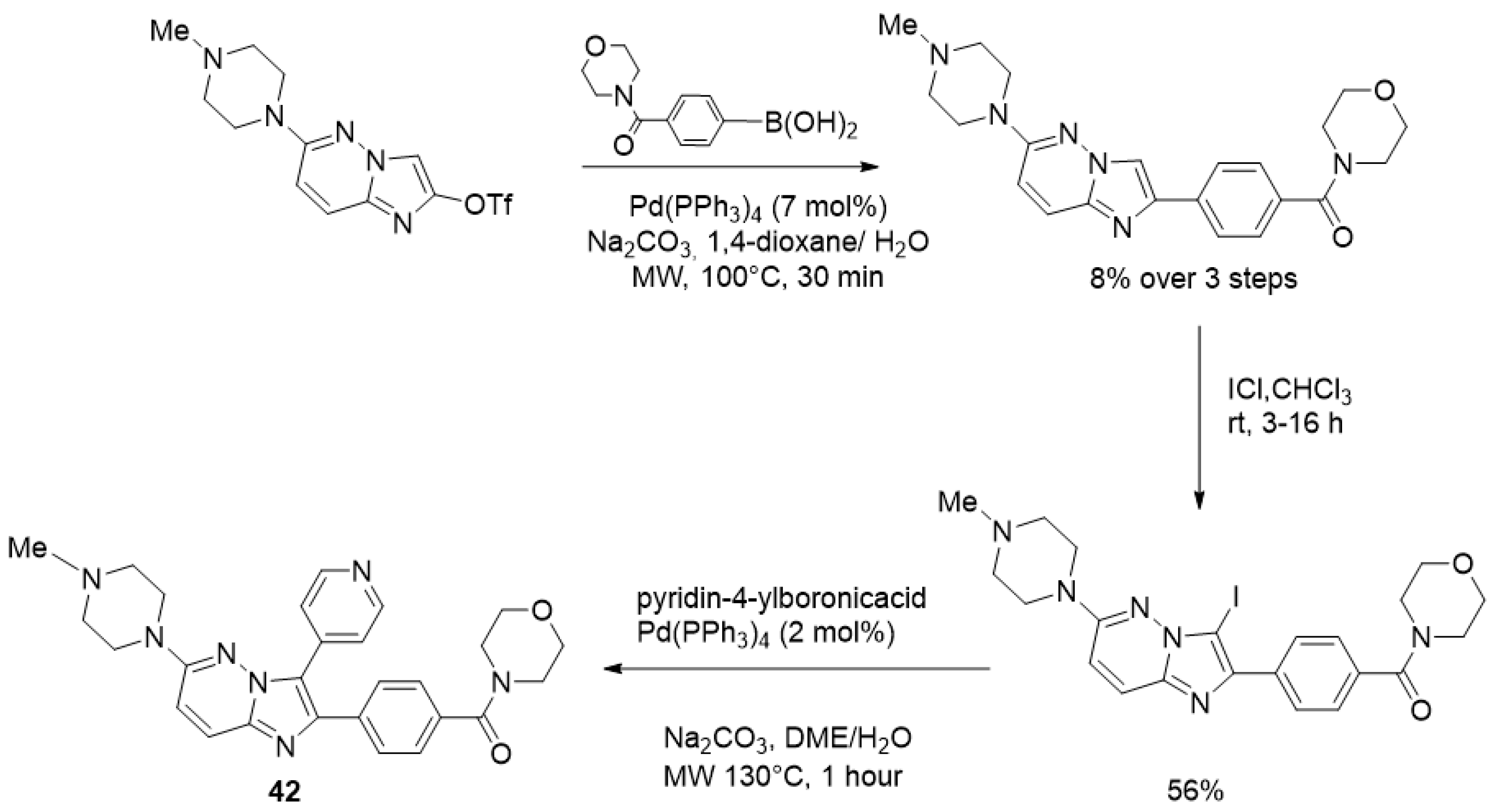 Ijms 24 10722 sch030 Ijms 24 10722 sch030