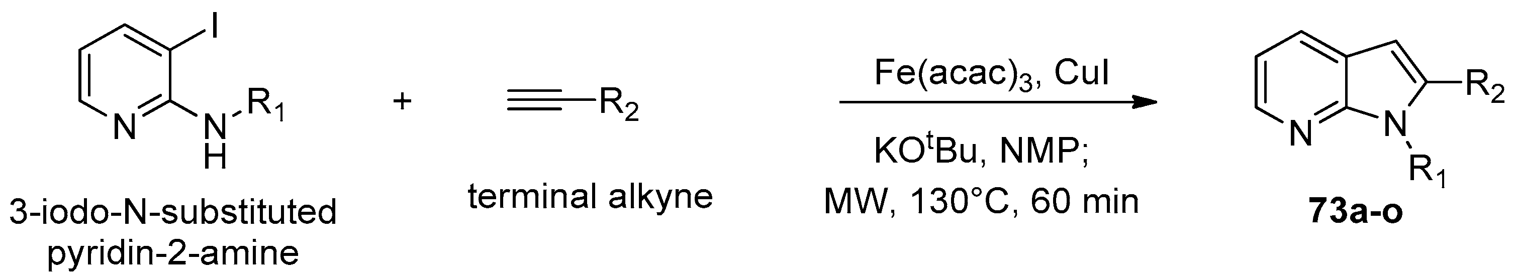 Ijms 24 10722 sch059 Ijms 24 10722 sch059