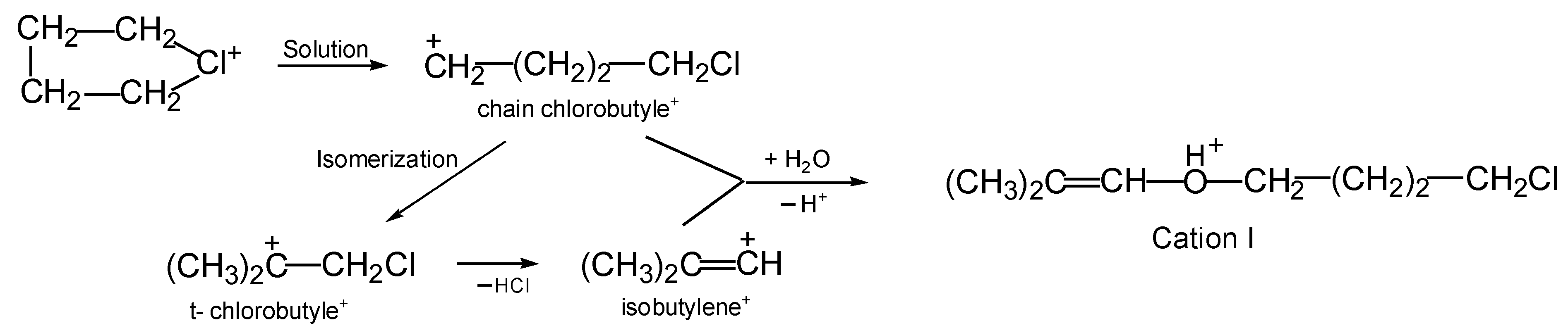 Ijms 24 10734 sch003