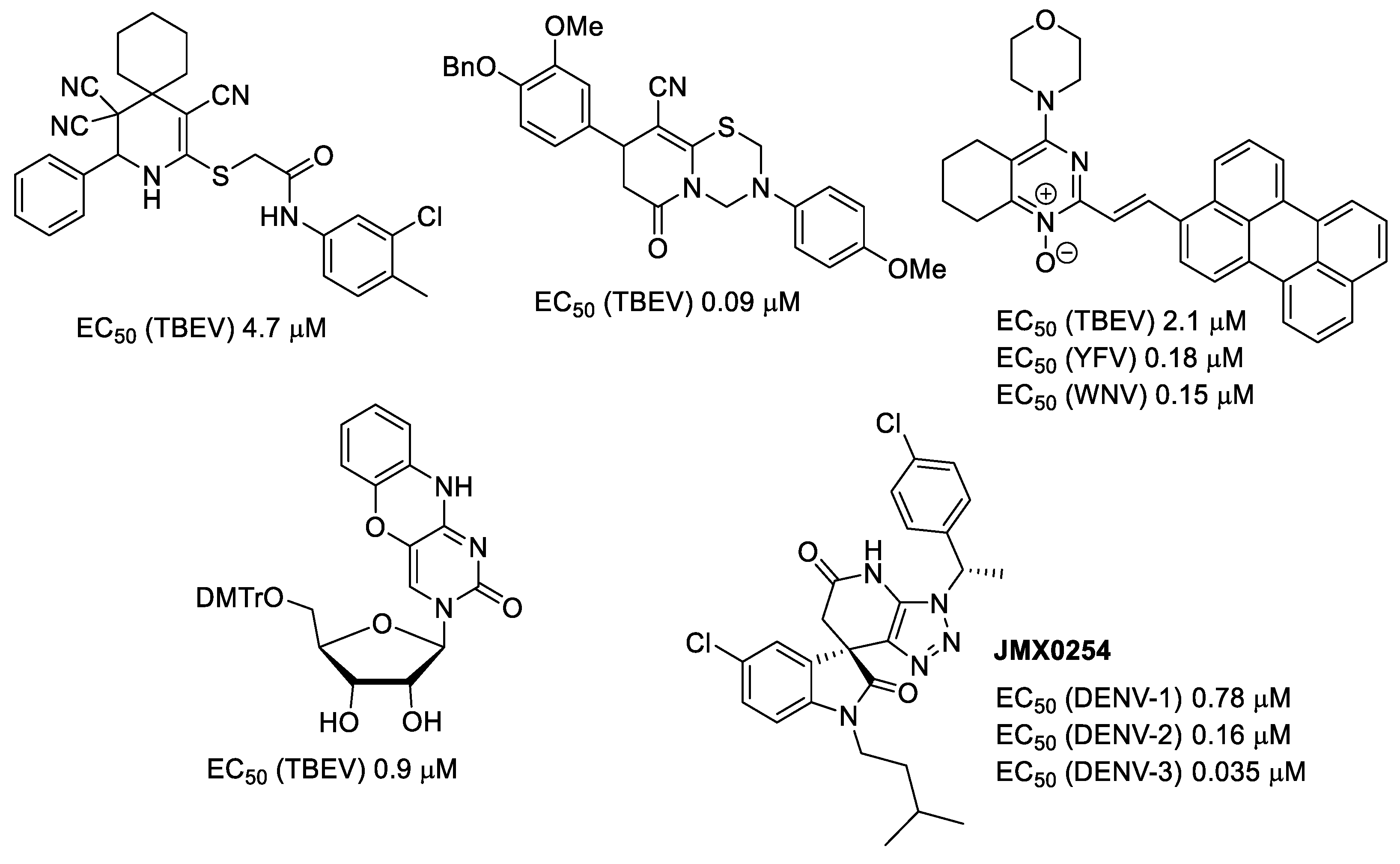 Ijms 24 10758 g003 Ijms 24 10758 g003