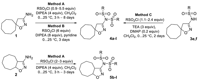 Ijms 24 10758 i001 Ijms 24 10758 i001