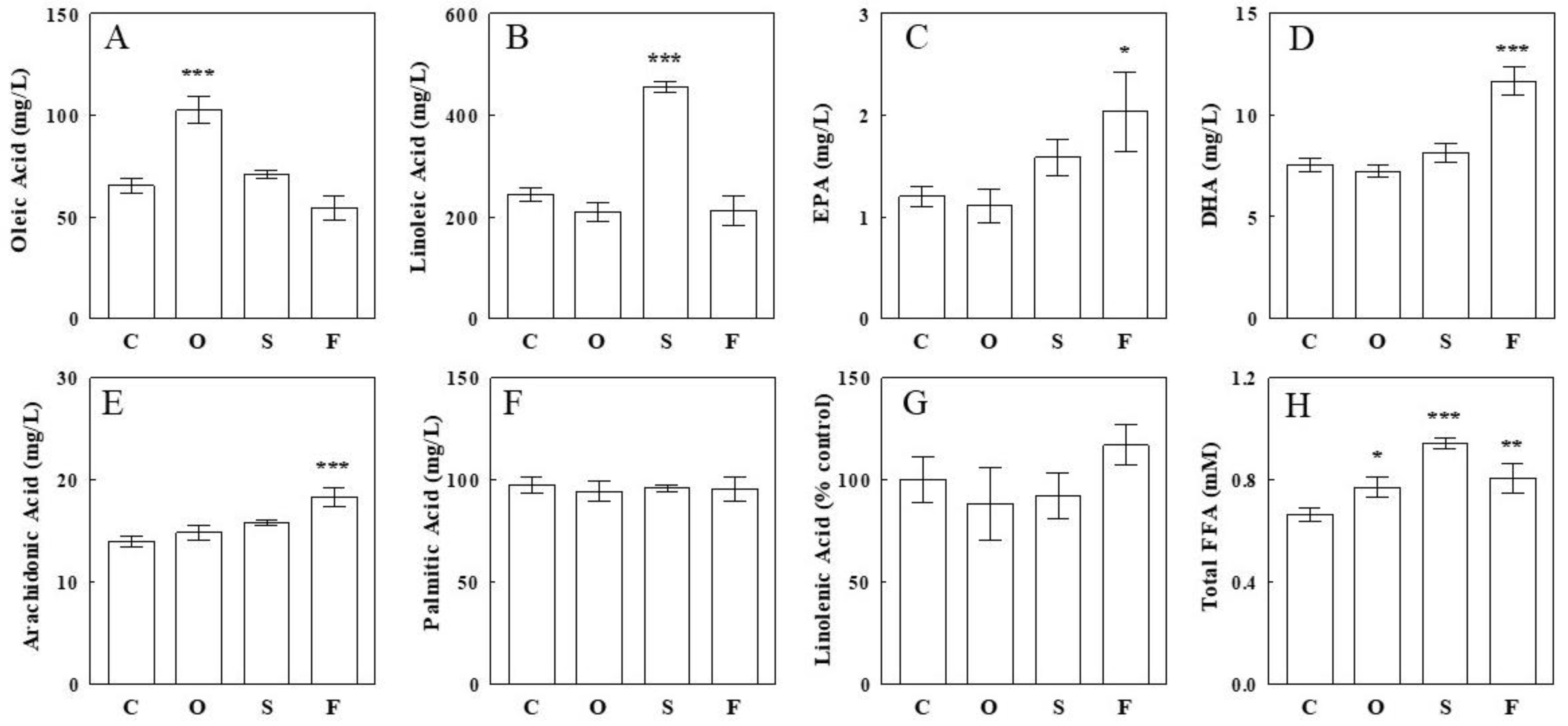 Ijms 24 10760 g001 Ijms 24 10760 g001