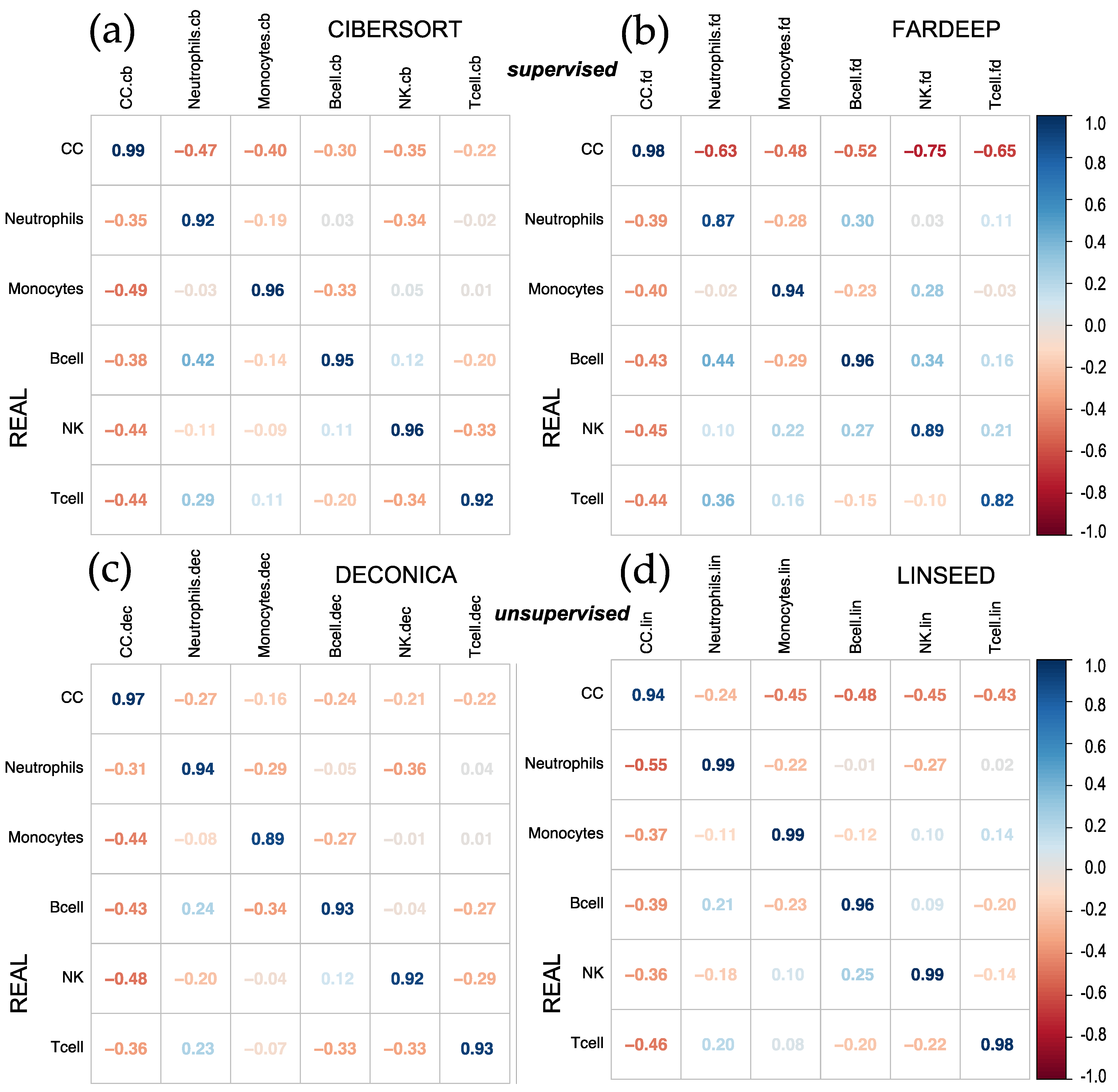 Ijms 24 10765 g001 Ijms 24 10765 g001
