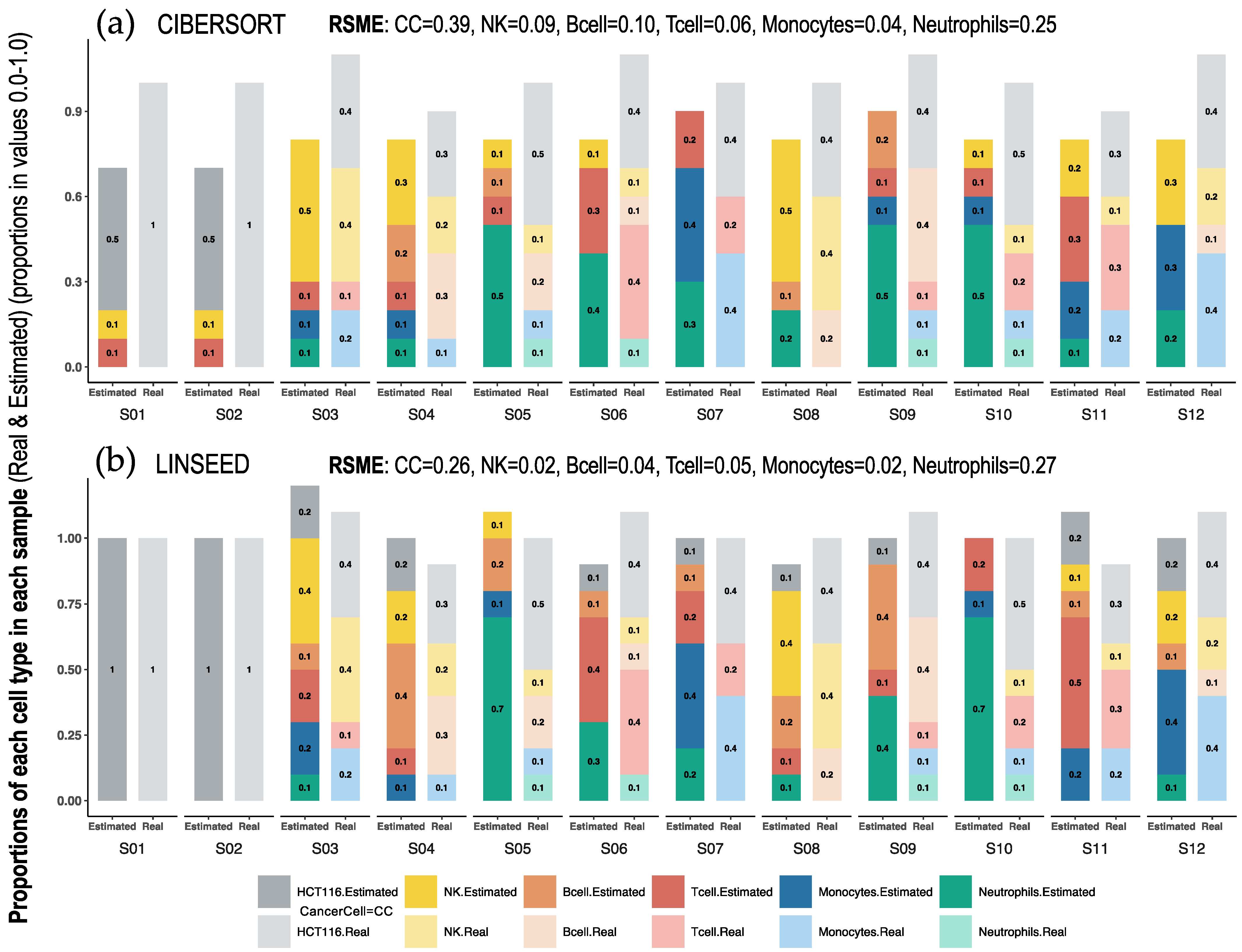 Ijms 24 10765 g003 Ijms 24 10765 g003
