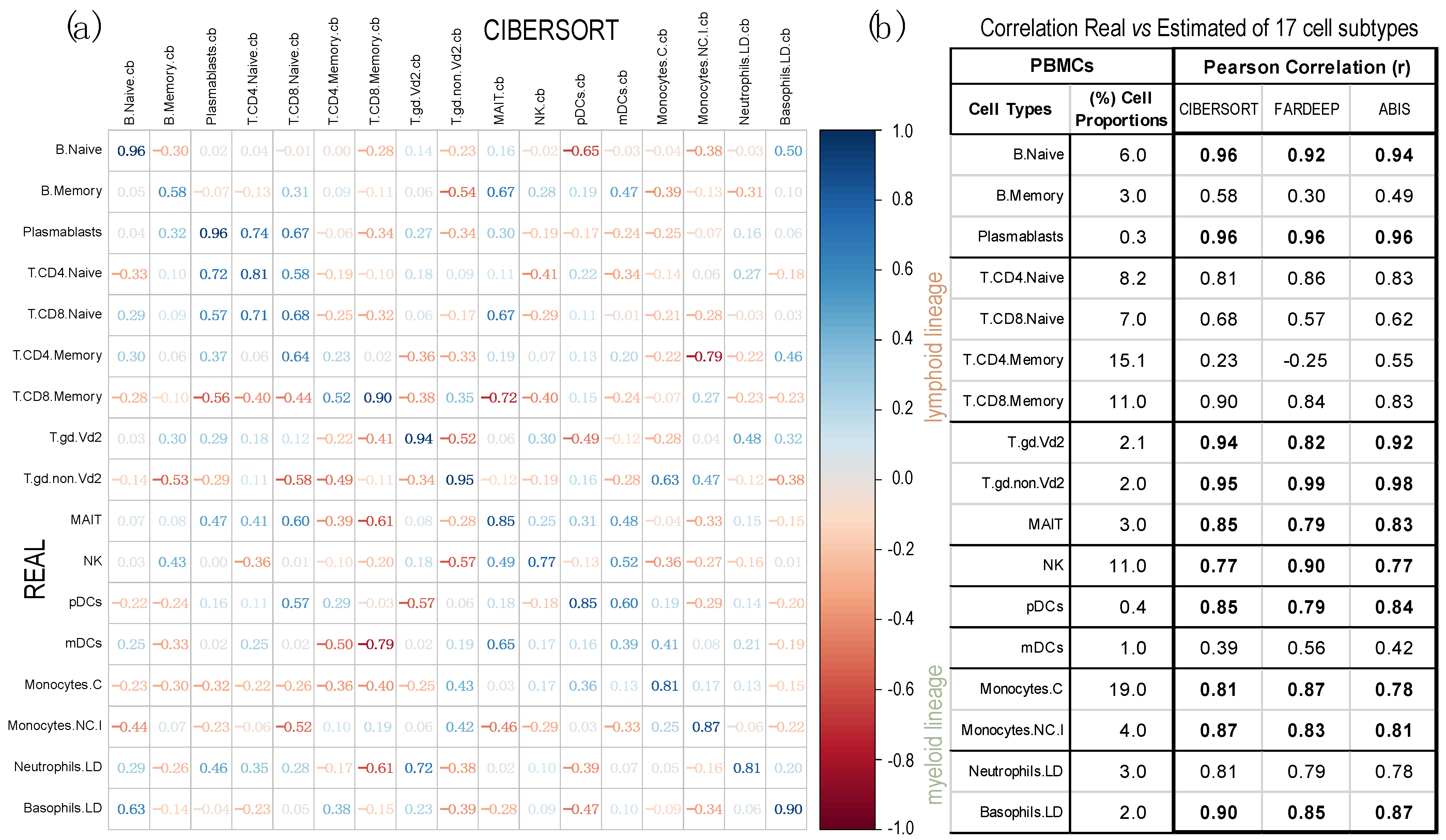 Ijms 24 10765 g004 Ijms 24 10765 g004