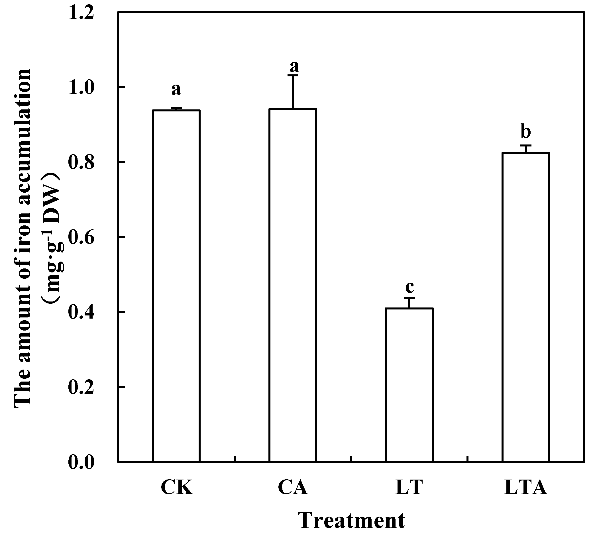 Ijms 24 10781 g002 Ijms 24 10781 g002