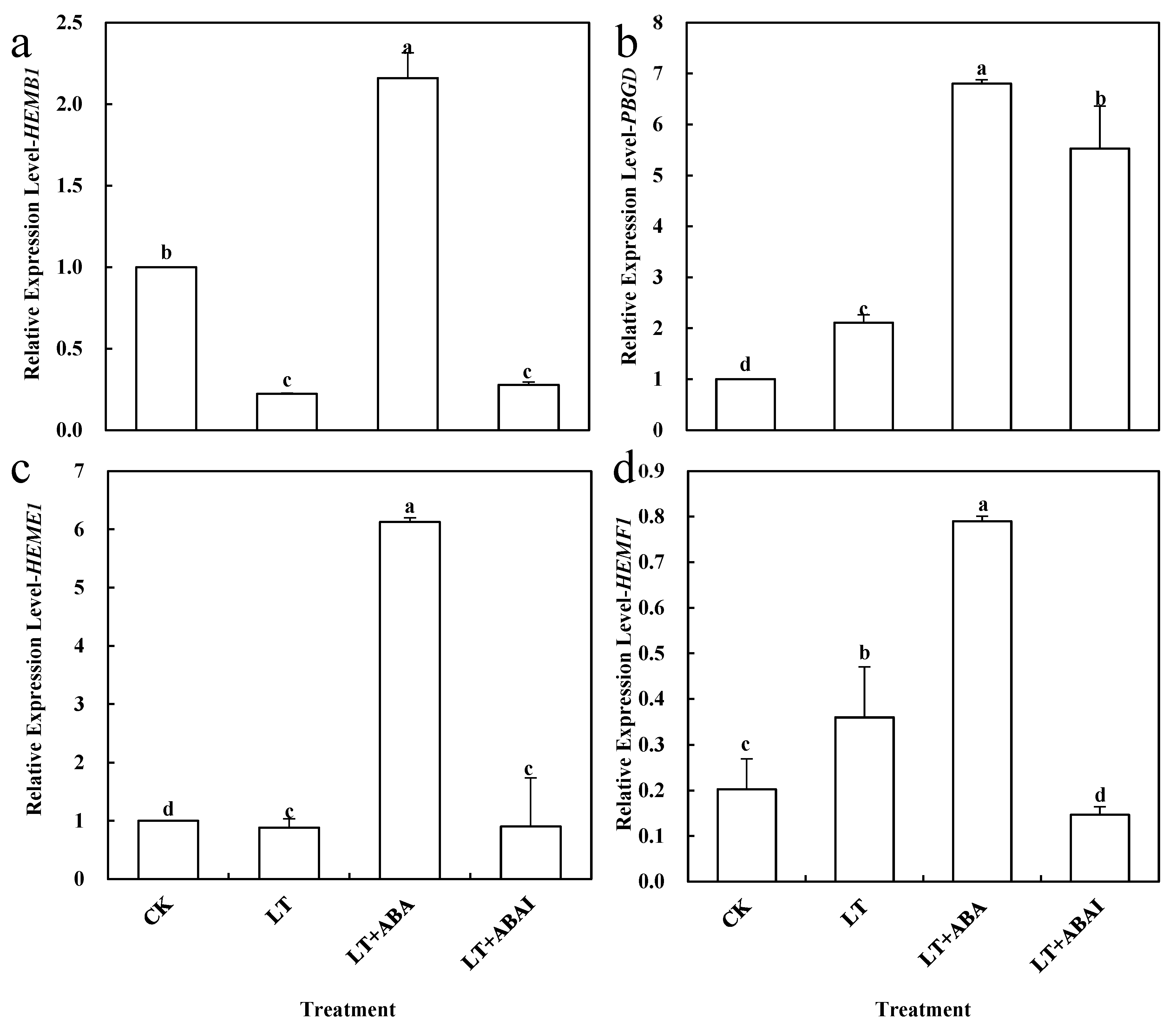 Ijms 24 10781 g010 Ijms 24 10781 g010