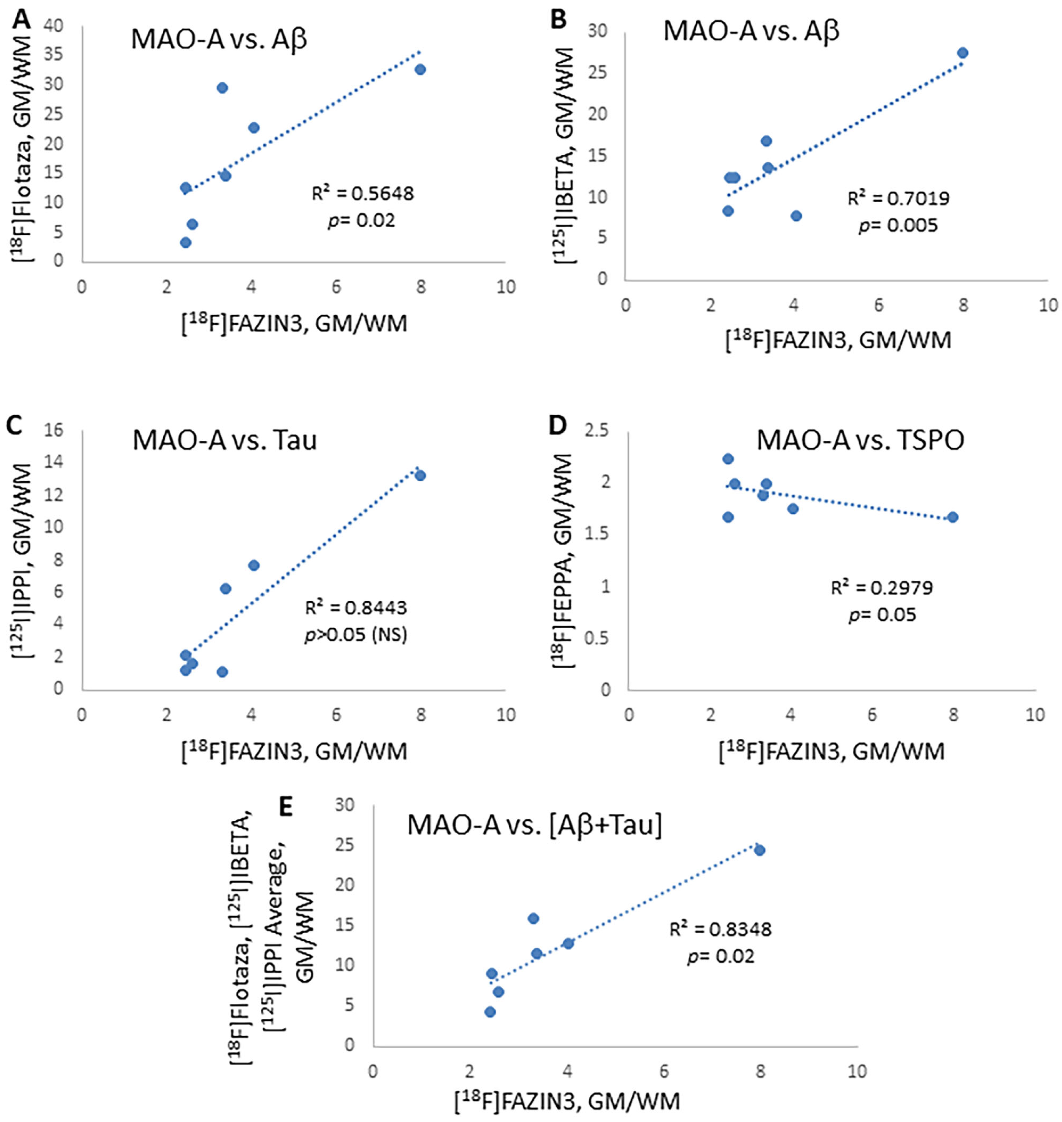 Ijms 24 10808 g006 Ijms 24 10808 g006