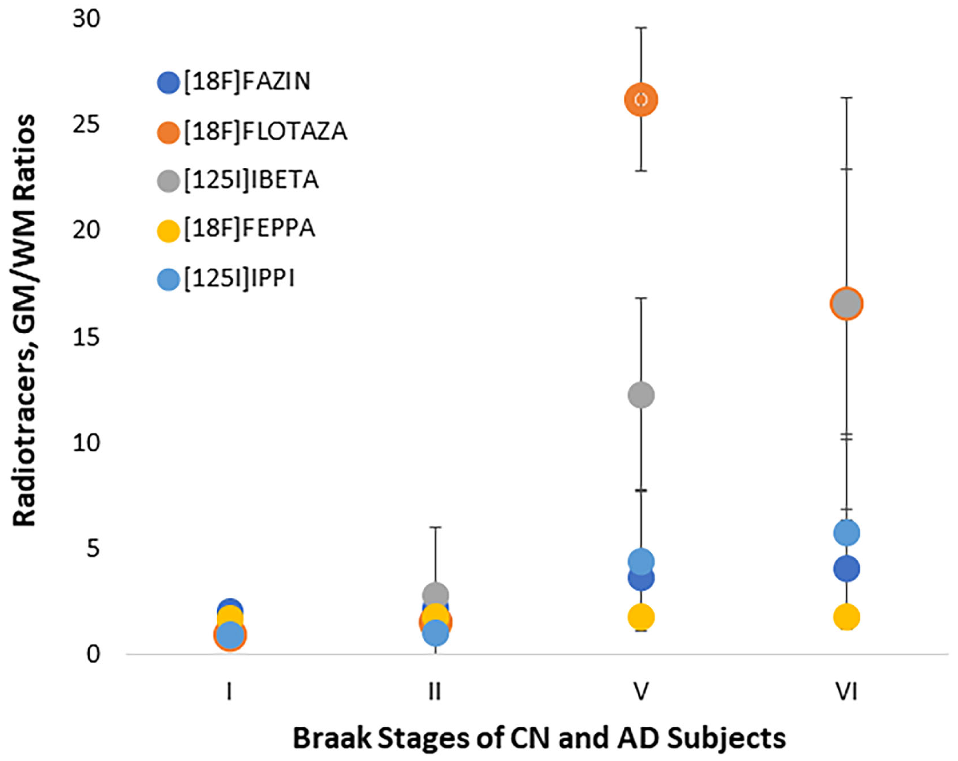 Ijms 24 10808 g007 Ijms 24 10808 g007