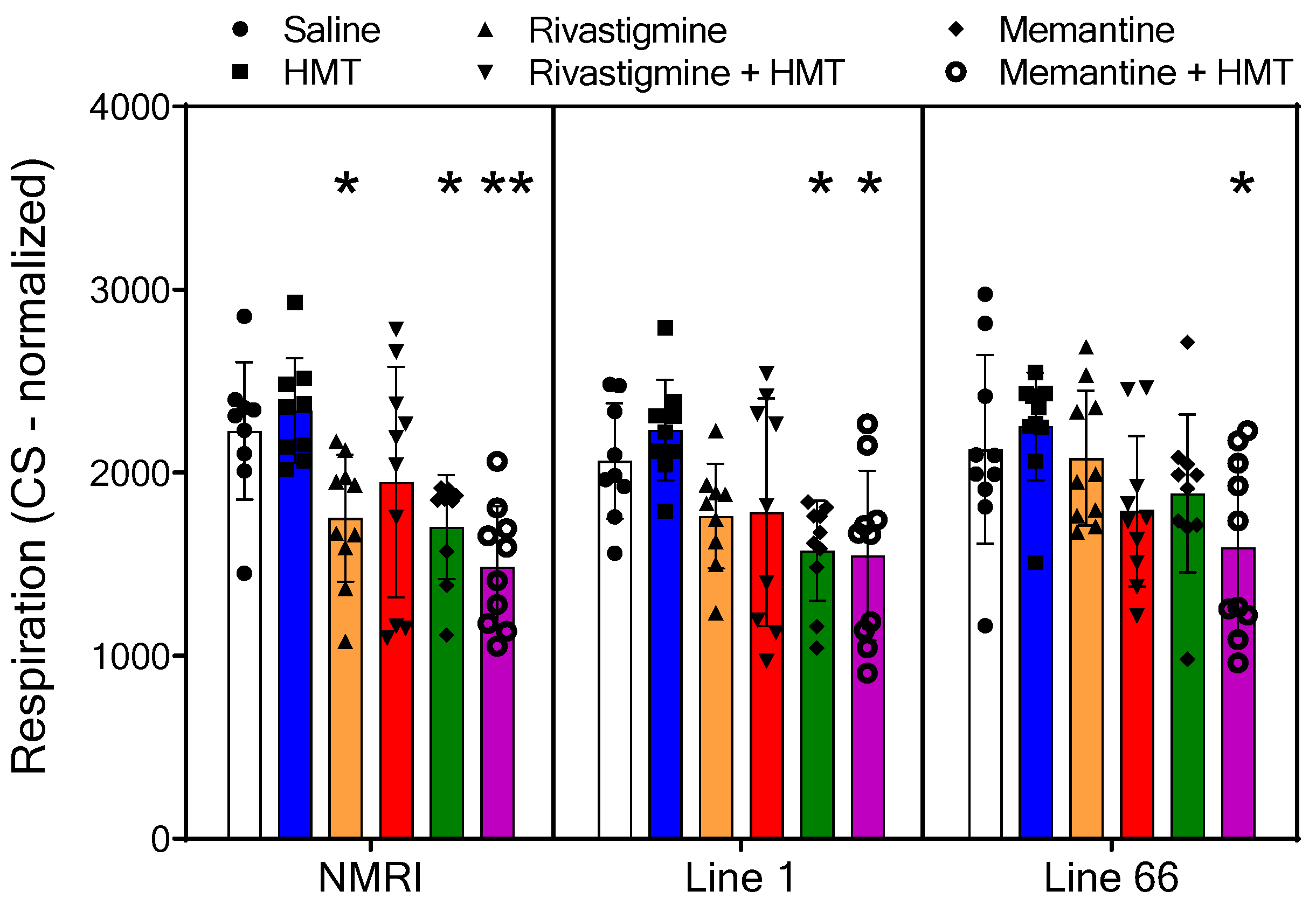 Ijms 24 10810 g005 Ijms 24 10810 g005