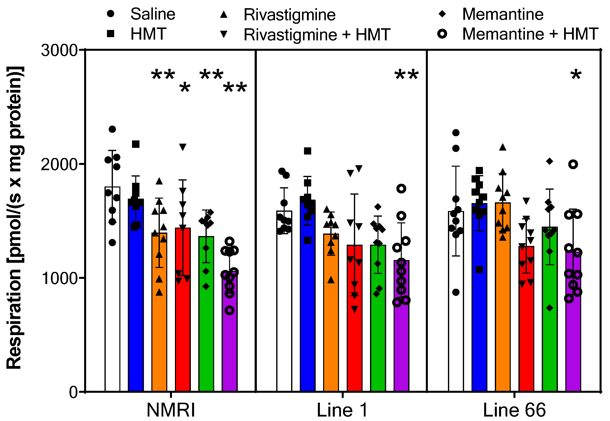 Ijms 24 10810 g006 Ijms 24 10810 g006