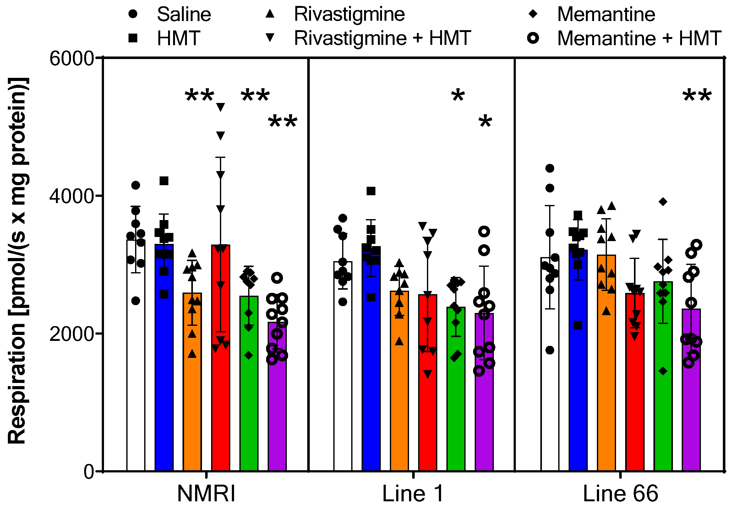 Ijms 24 10810 g007 Ijms 24 10810 g007