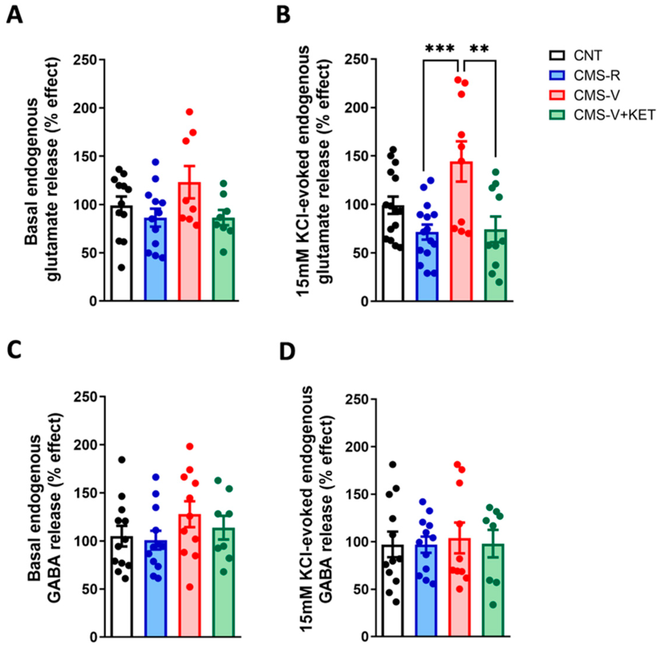 Ijms 24 10814 g001 Ijms 24 10814 g001