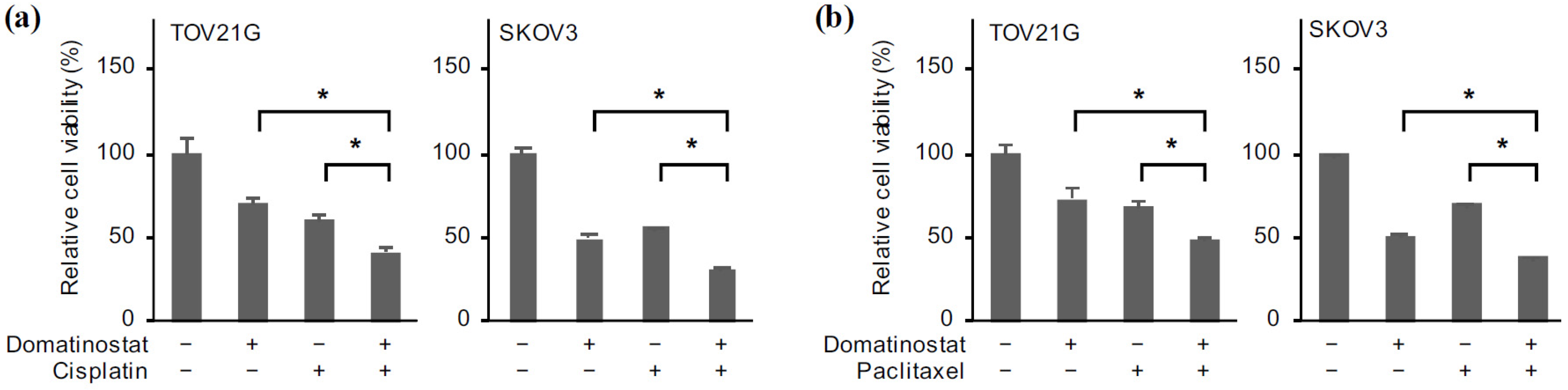 Ijms 24 10817 g006 Ijms 24 10817 g006