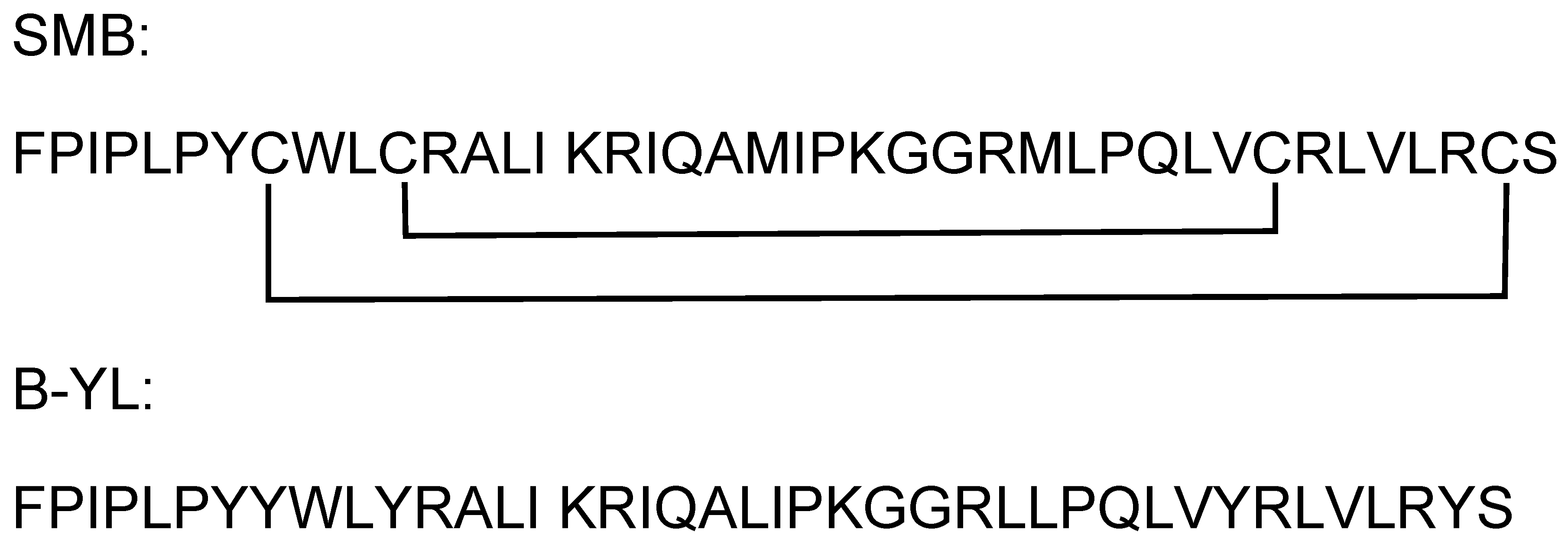 Ijms 24 10837 g001 Ijms 24 10837 g001