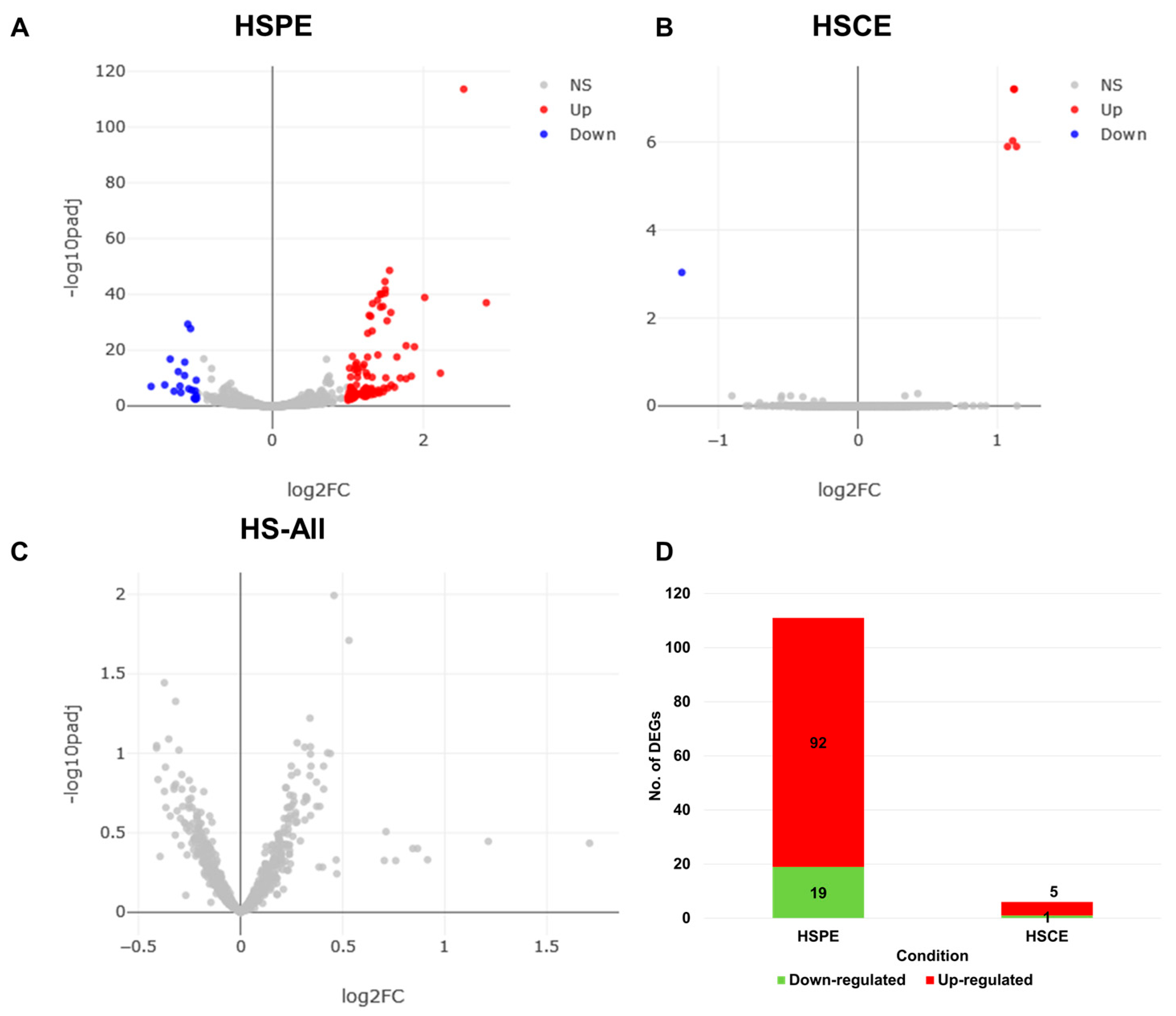 Ijms 24 10853 g004 Ijms 24 10853 g004