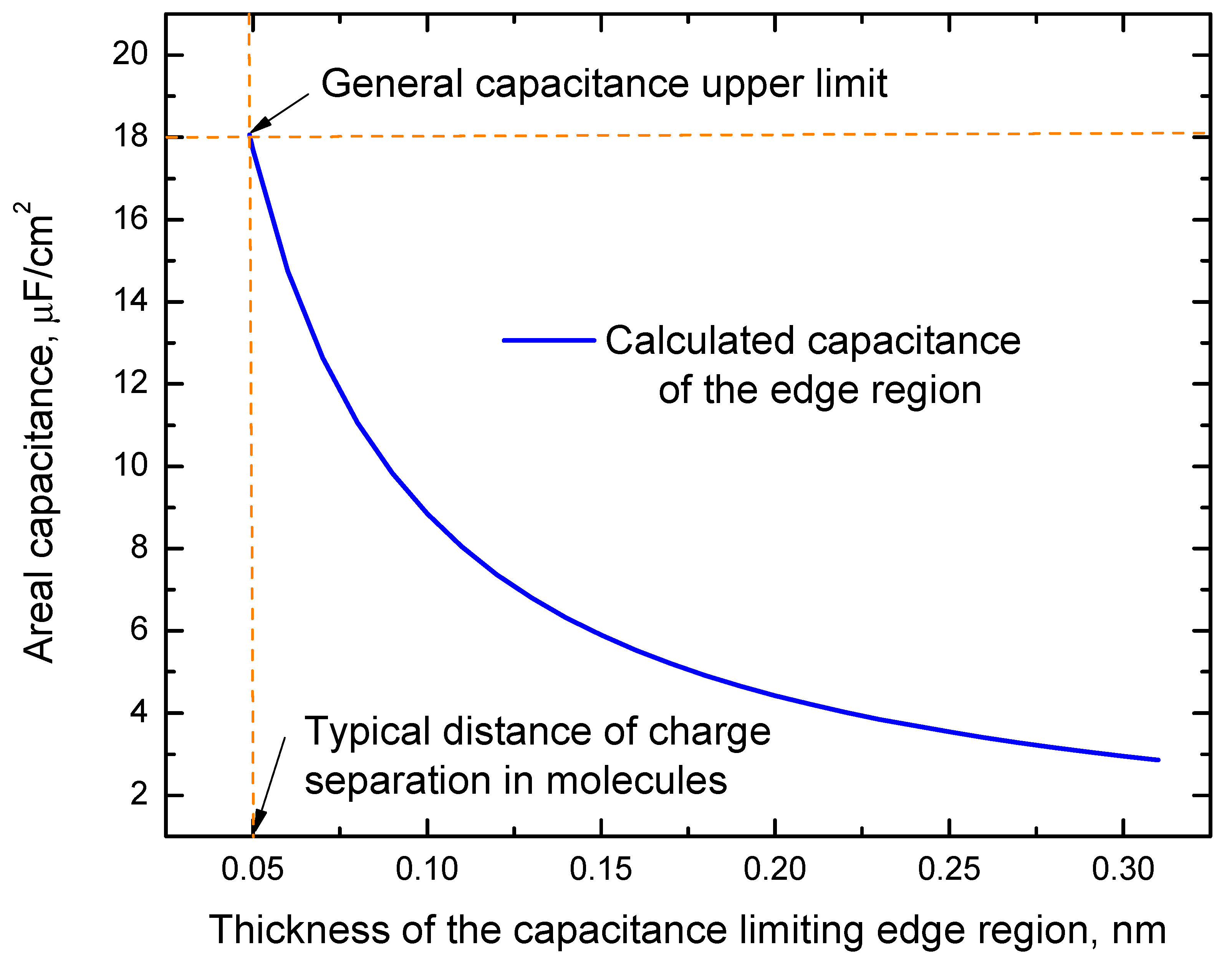 Ijms 24 10861 g002 Ijms 24 10861 g002