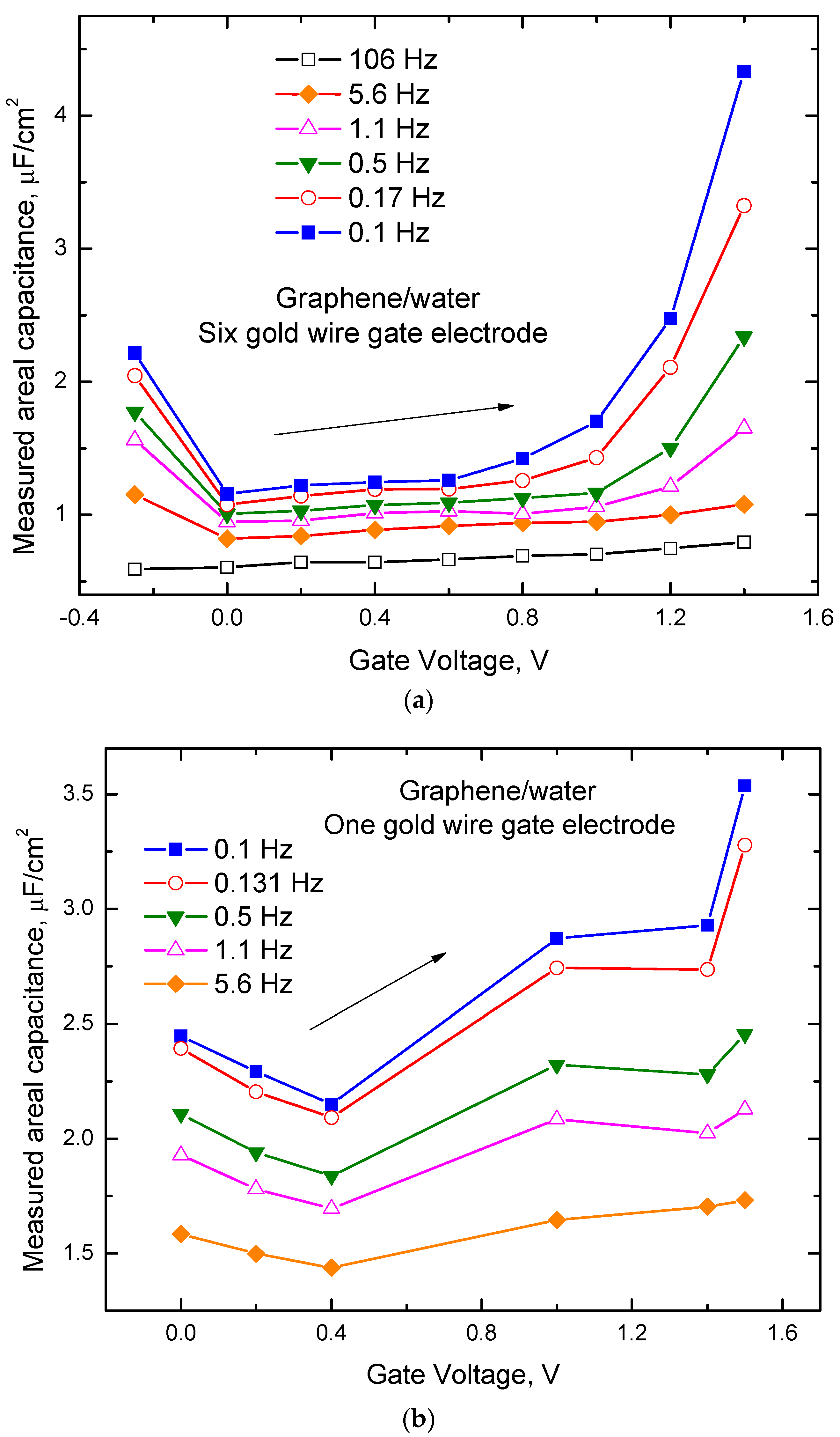 Ijms 24 10861 g004 Ijms 24 10861 g004